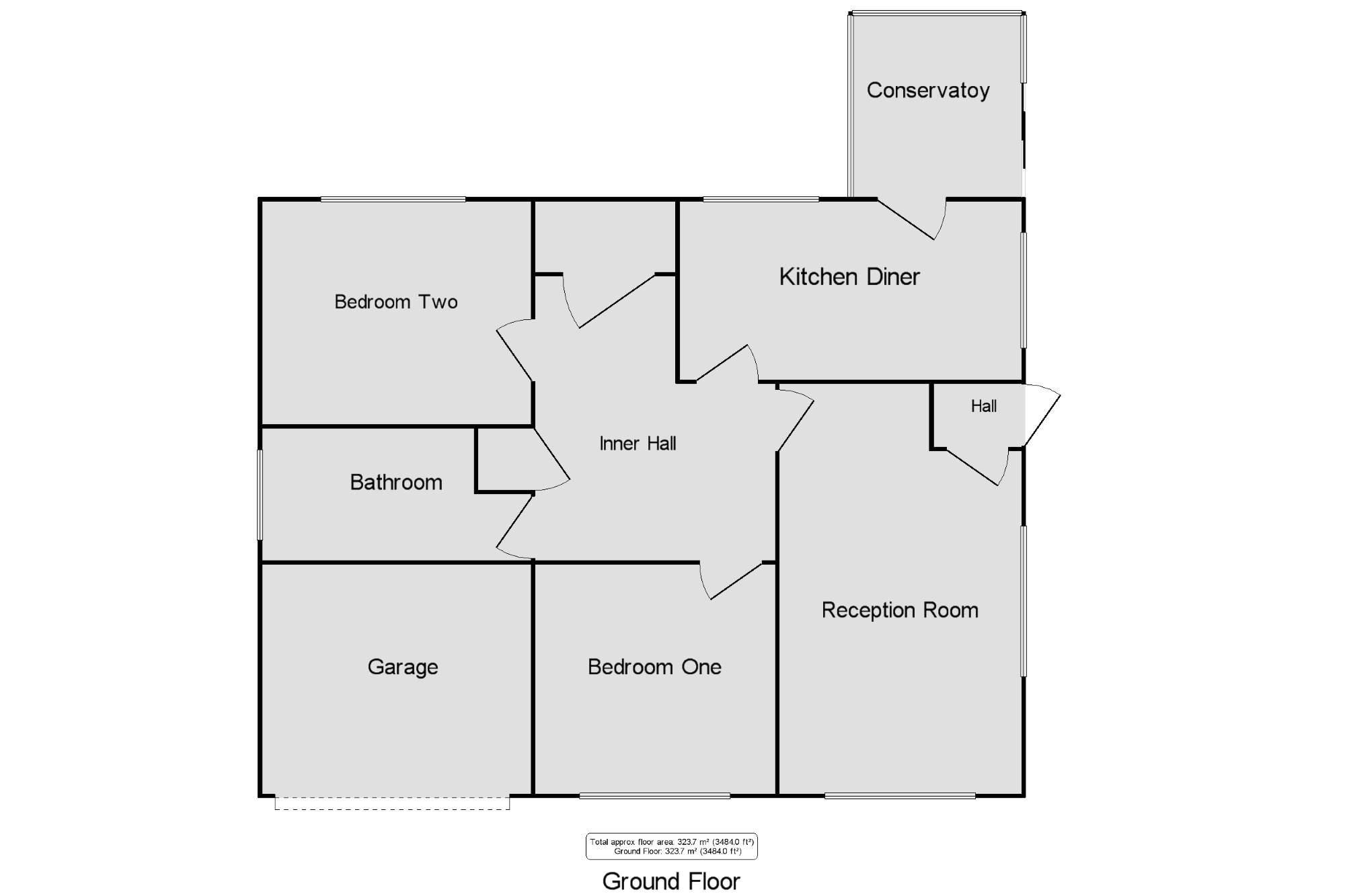 2 Bedrooms Bungalow for sale in Turnpike Road, Aughton, Lancashire L39