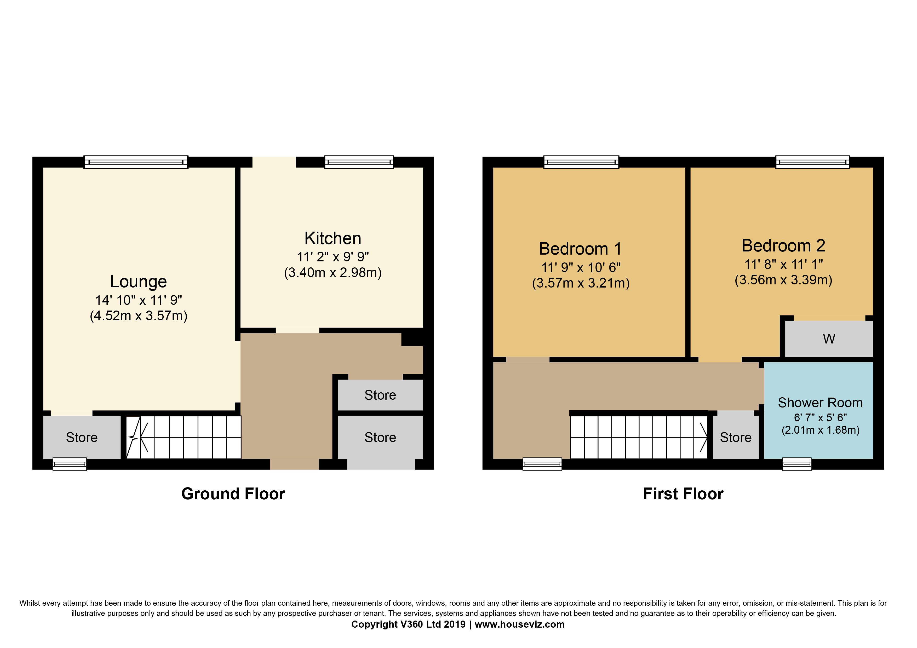 2 Bedrooms Detached house for sale in Ewart Grove, Bo'ness EH51