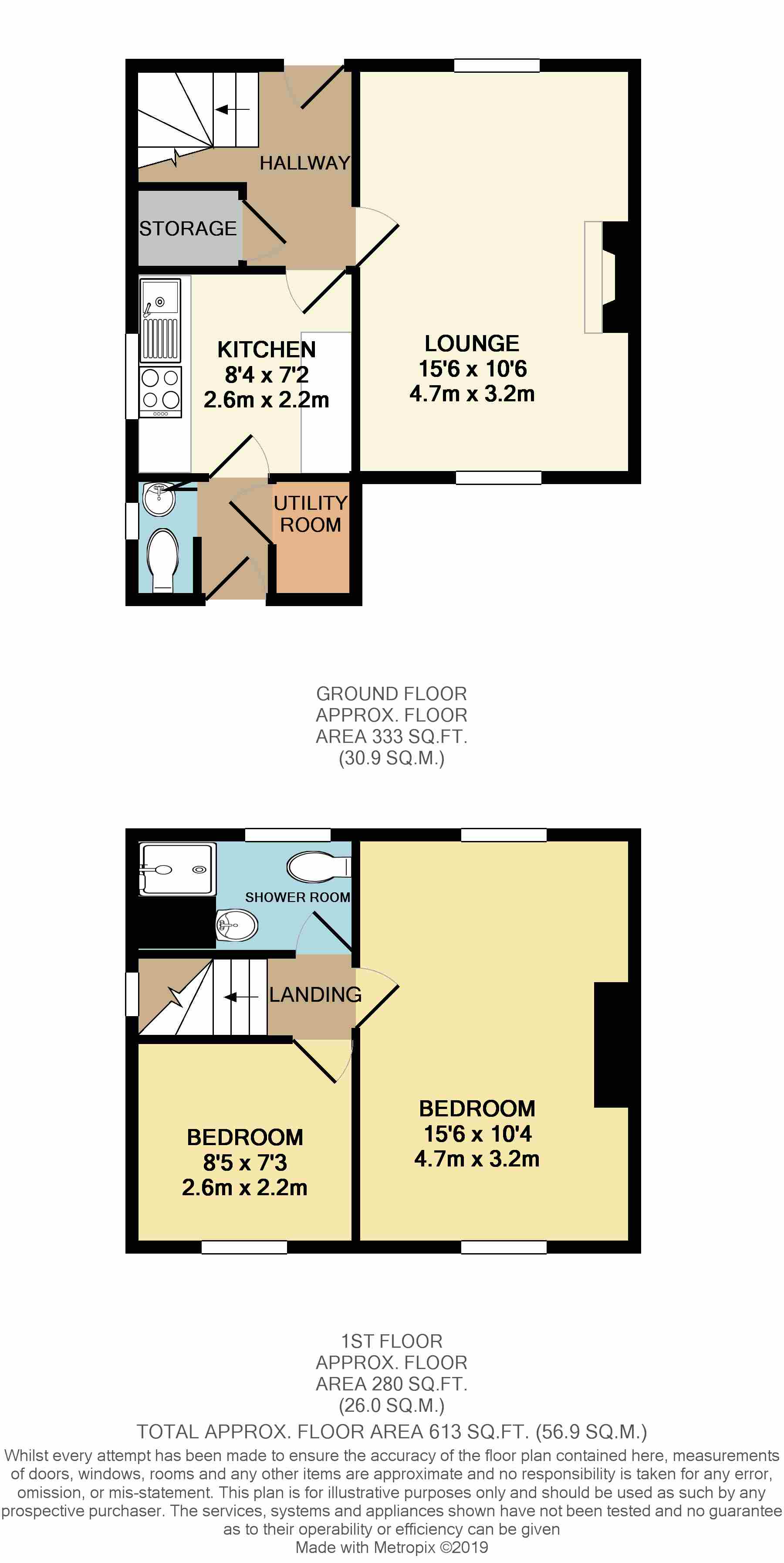 2 Bedrooms Semi-detached house for sale in Hartley Brook Avenue, Sheffield, South Yorkshire S5