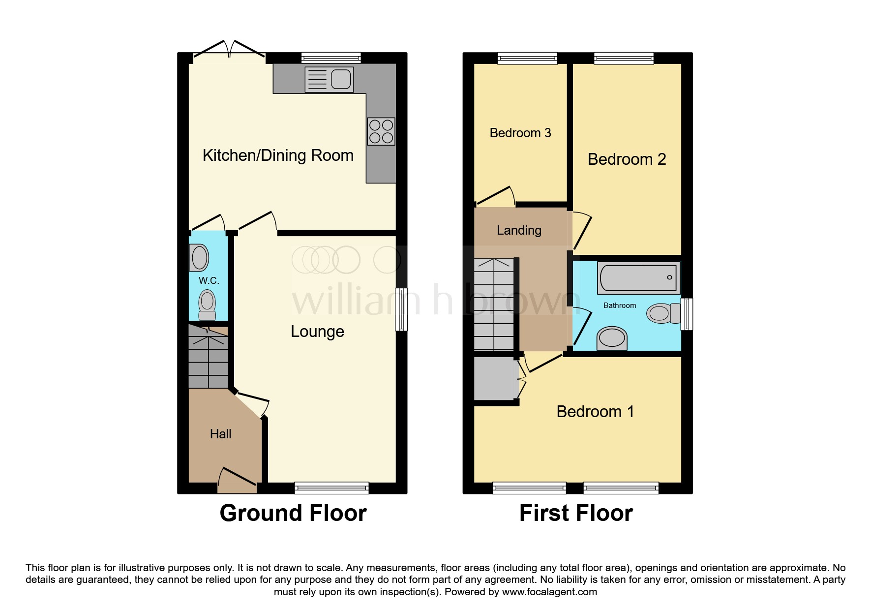 St. Peters Drive, Askern, Doncaster DN6, 3 bedroom semidetached house