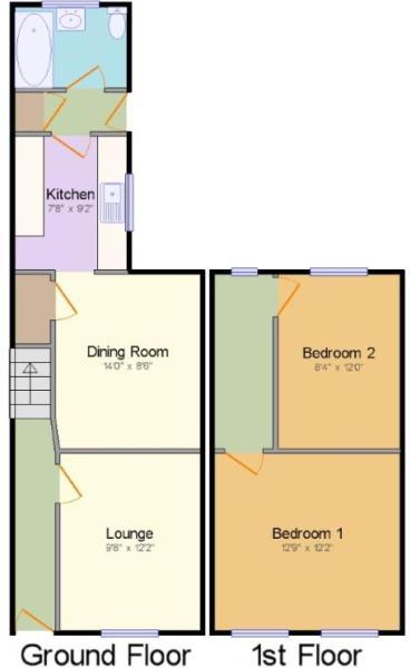 2 Bedrooms Terraced house for sale in Kingsland Road, Luton, Bedfordshire LU1