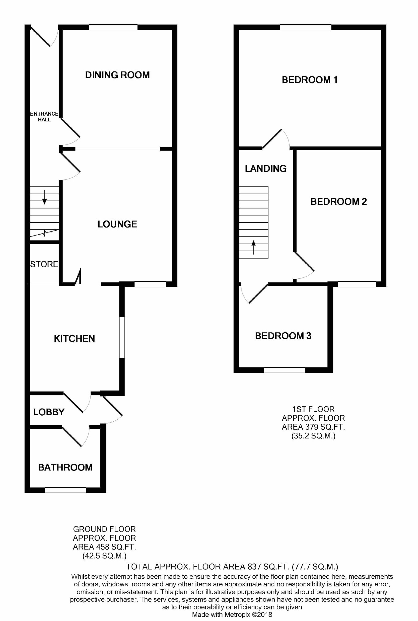 3 Bedrooms Semi-detached house for sale in Albany Street, Gloucester GL1