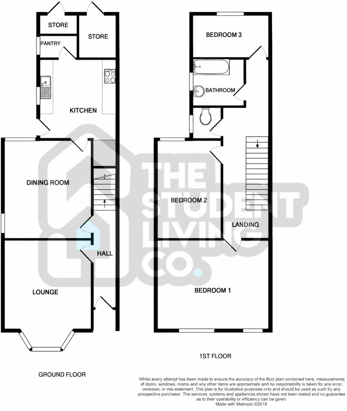 Peveril Road, Nottingham floorplan