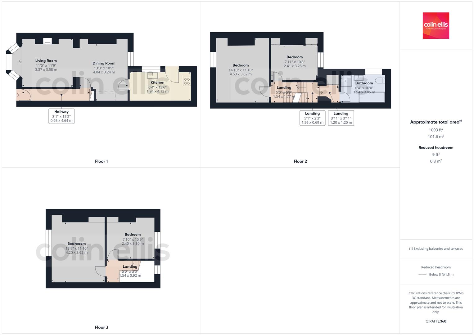 4, Aberdeen Street, Scarborough floorplan