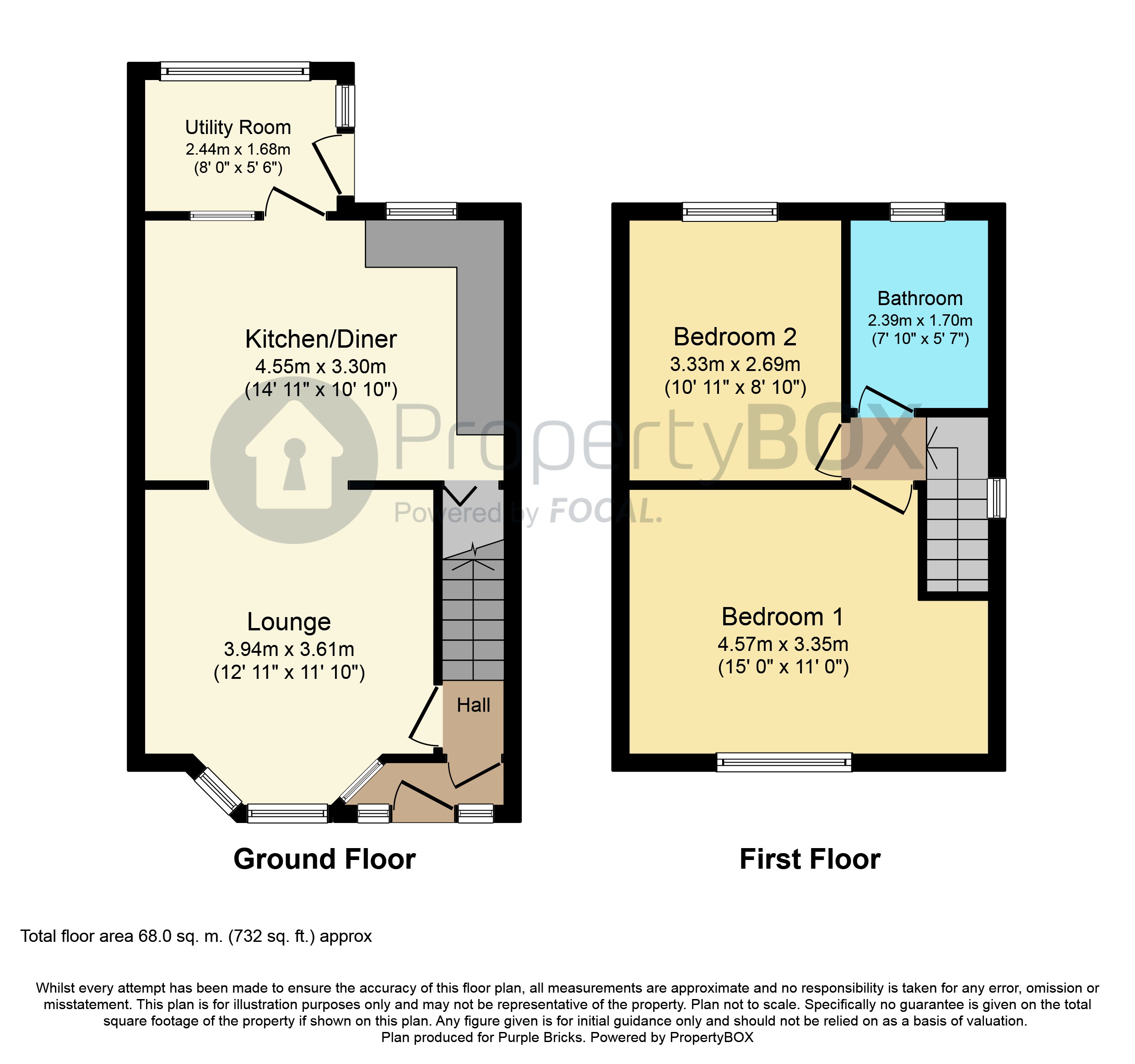 2 Bedrooms End terrace house for sale in Dyas Road, Birmingham B44