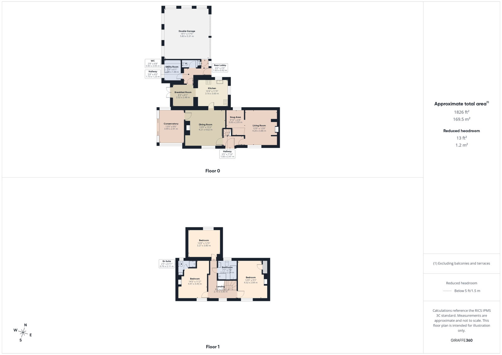 The Farm House, New Buckenham Road, Norwich floorplan
