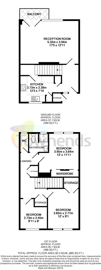 3 Bedrooms Flat to rent in Lainson Street, Southfields SW18