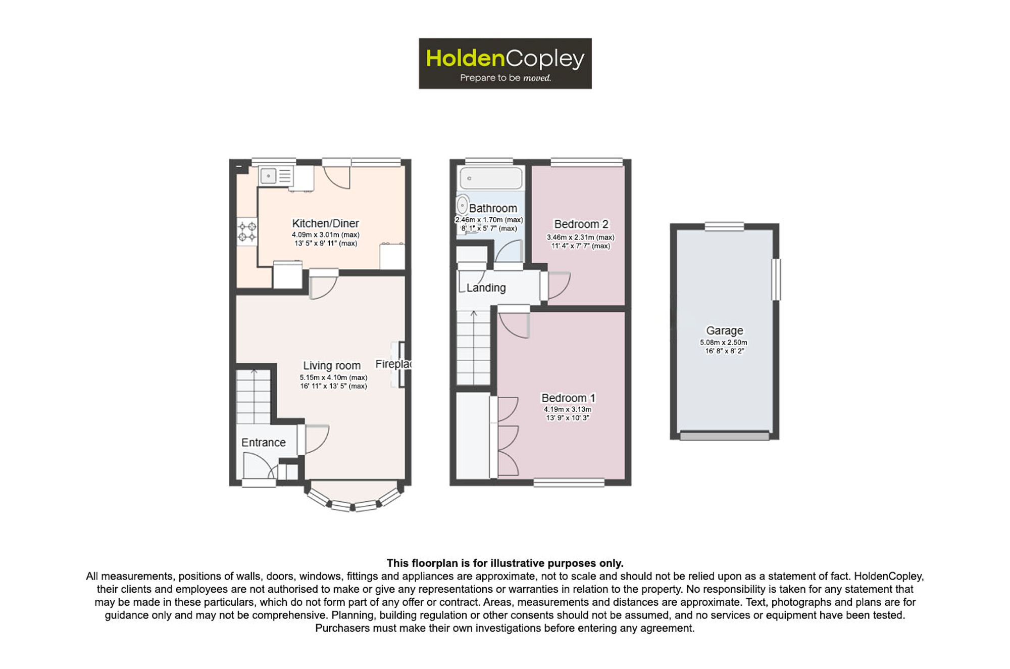 4 Wymondham Close, Nottingham floorplan