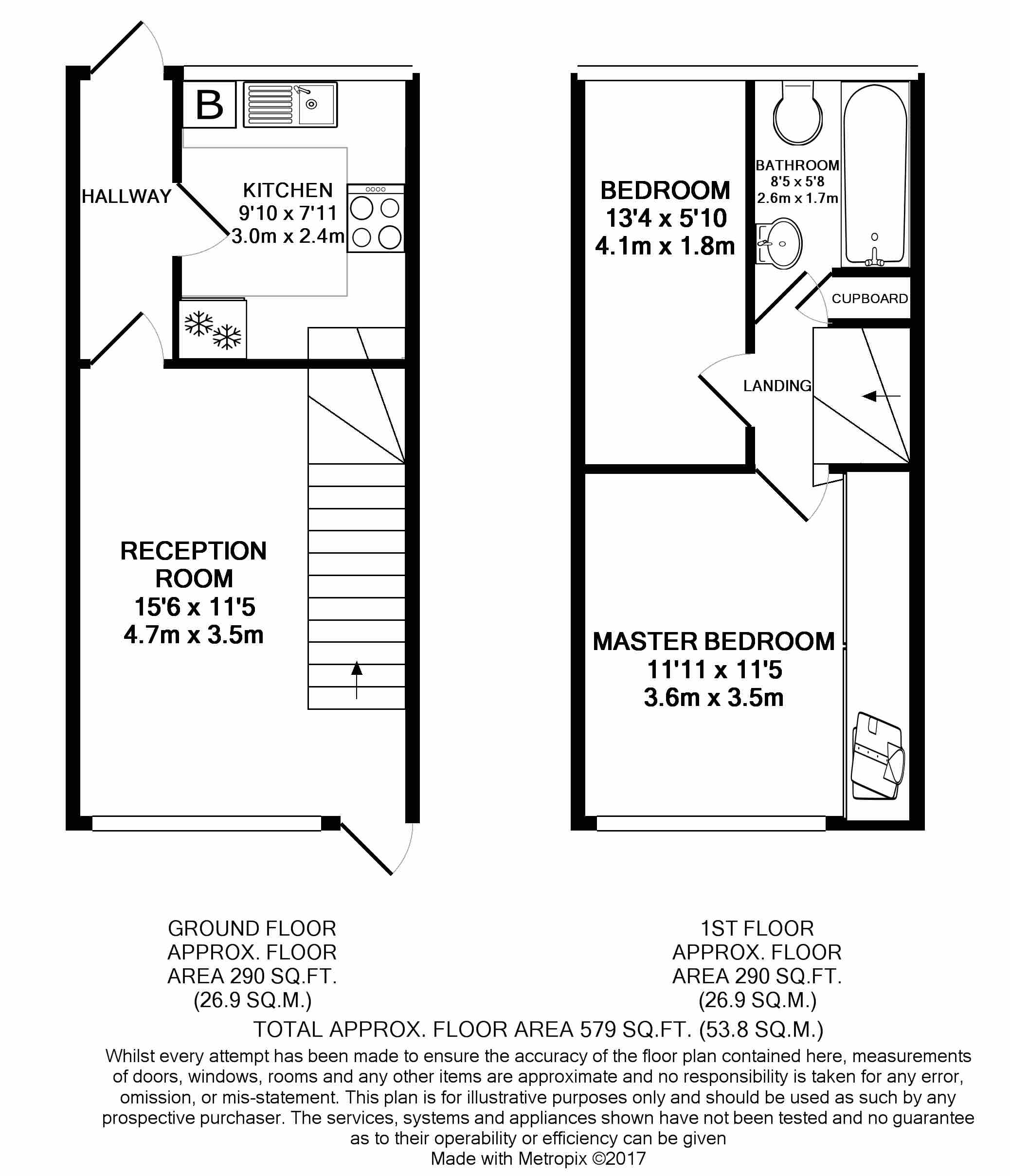 2 Bedrooms  to rent in Derby Close, Langdon Hills SS16