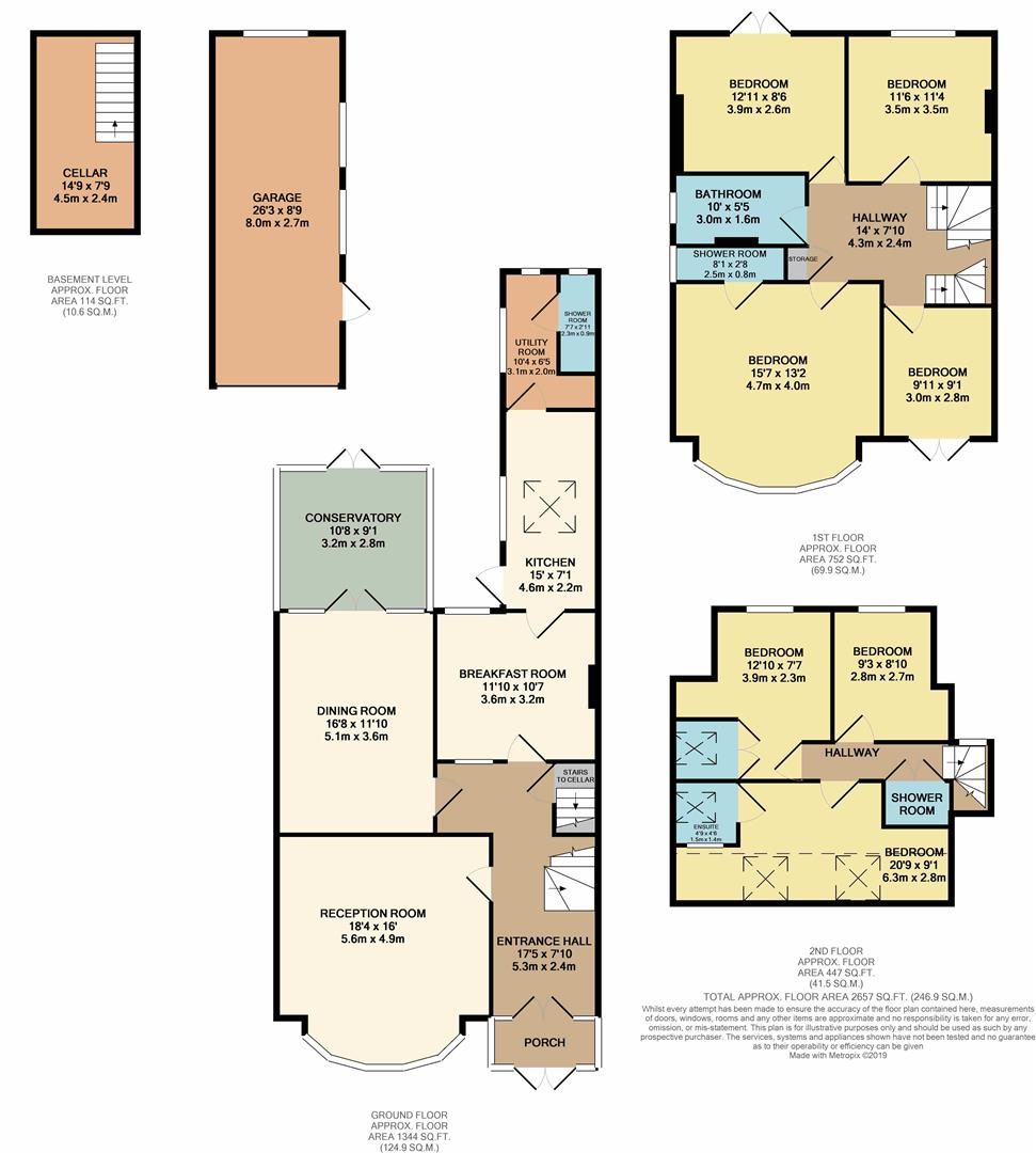 7 Bedrooms Semi-detached house for sale in Redbridge Lane West, London E11