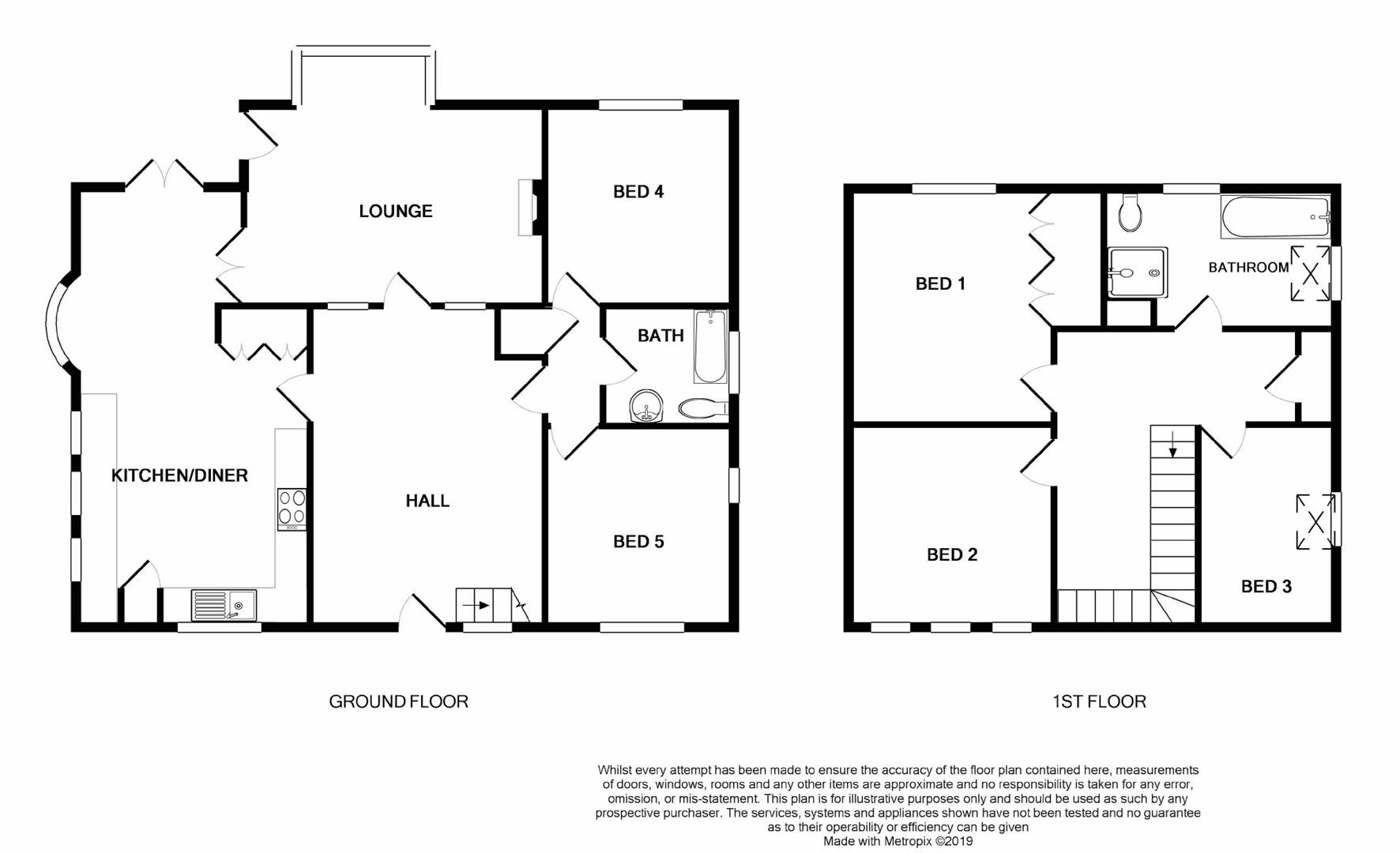 5 bed detached house for sale in High Street, Aldbrough, Hull HU11 Zoopla