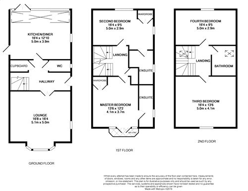 4 Bedrooms Detached house for sale in Braeburn Road, Great Horkesley, Colchester, Essex CO6