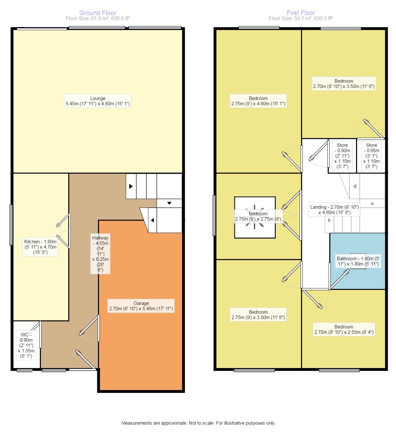 5 Bedrooms Terraced house for sale in Caroline Close, Croydon CR0