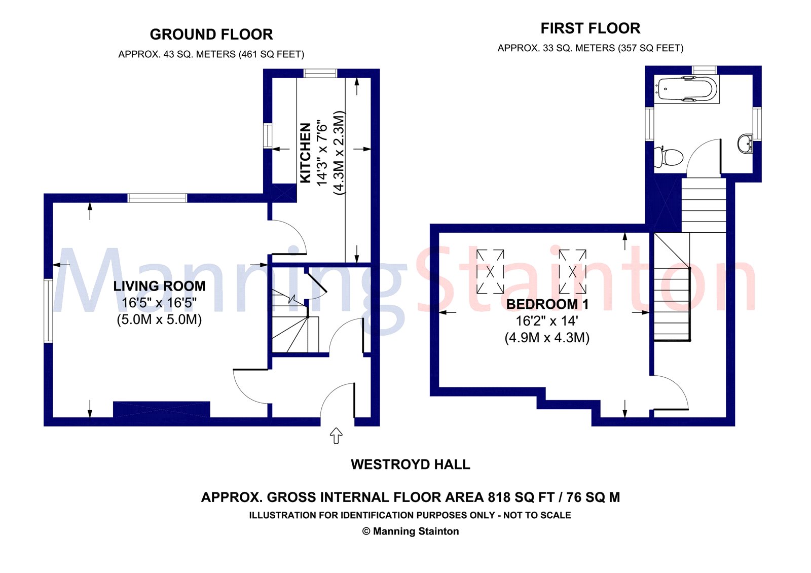 1 Bedrooms Flat to rent in Westroyd Hall, New Street, Farsley, West Yorkshire LS28