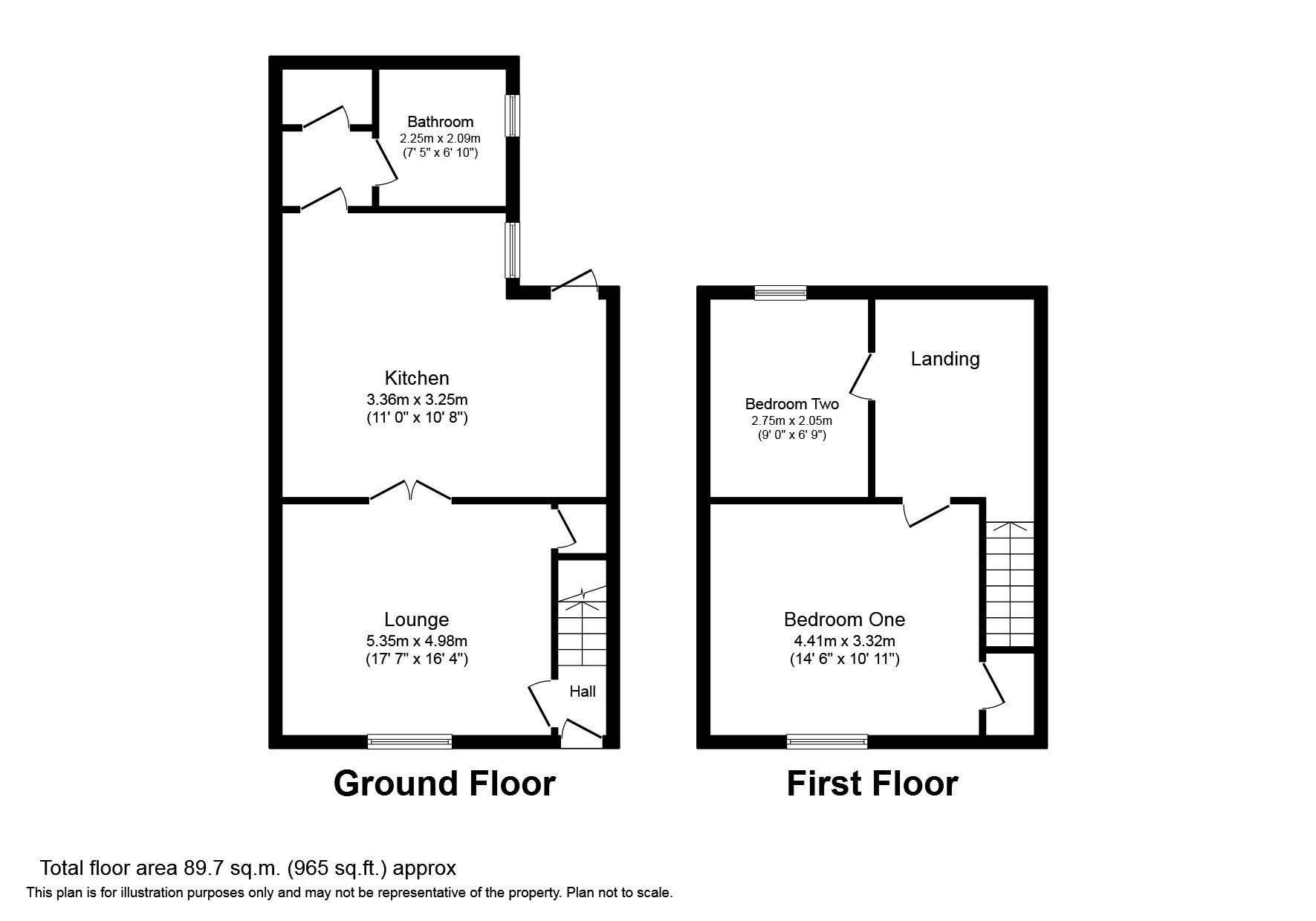 Britannia Terrace, Fencehouses, Houghton Le Spring DH4, 2 bedroom