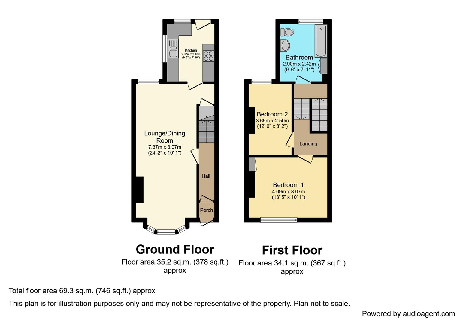 Colenso Street, St Road, Hull HU3, 2 bedroom terraced house for