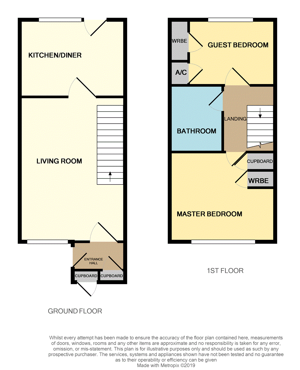 2 Bedrooms Terraced house to rent in Grayling Court, De Montfort Road, Reading, Berkshire RG1