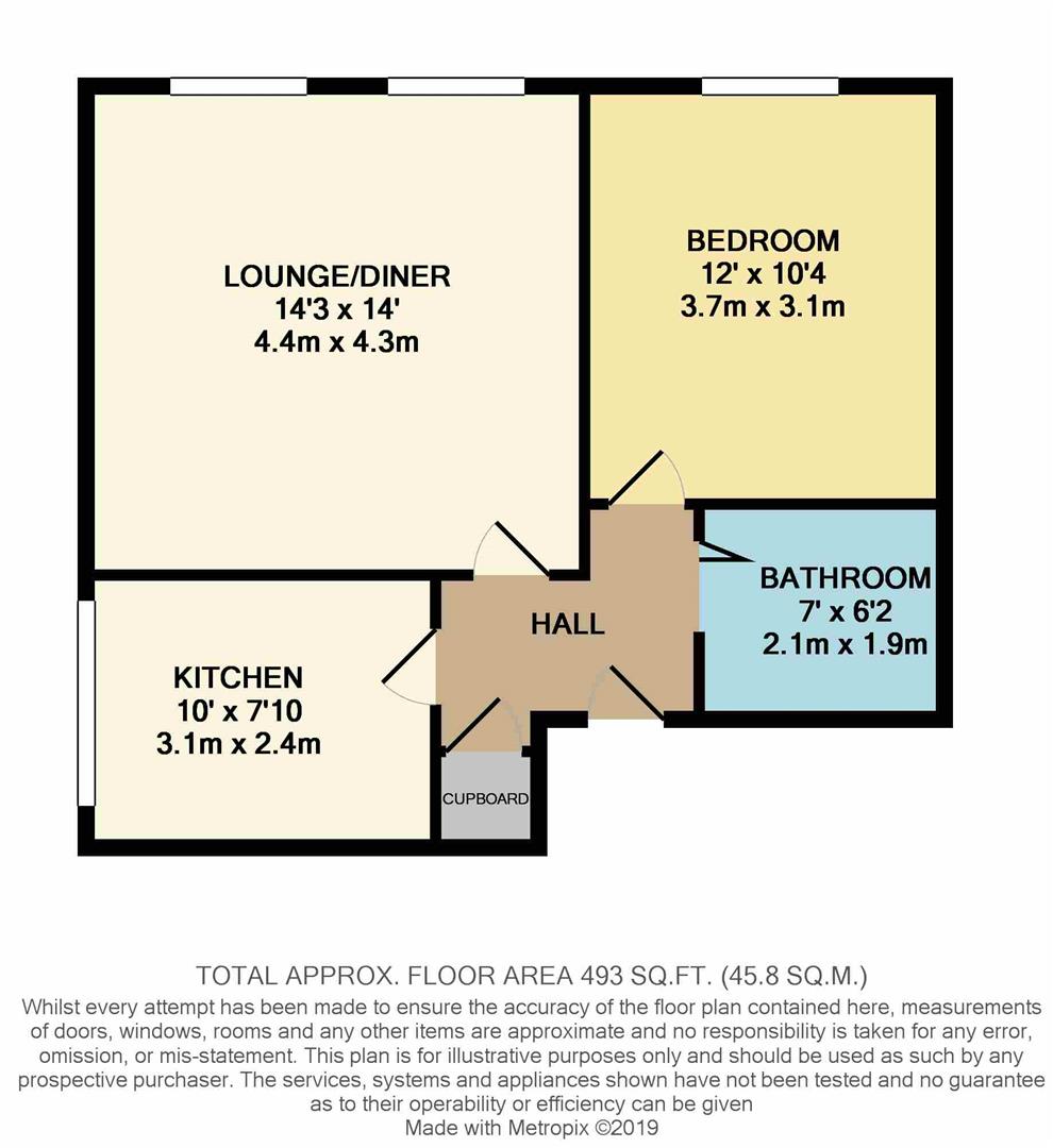 1 Bedrooms Flat for sale in Clive Road, Belvedere DA17