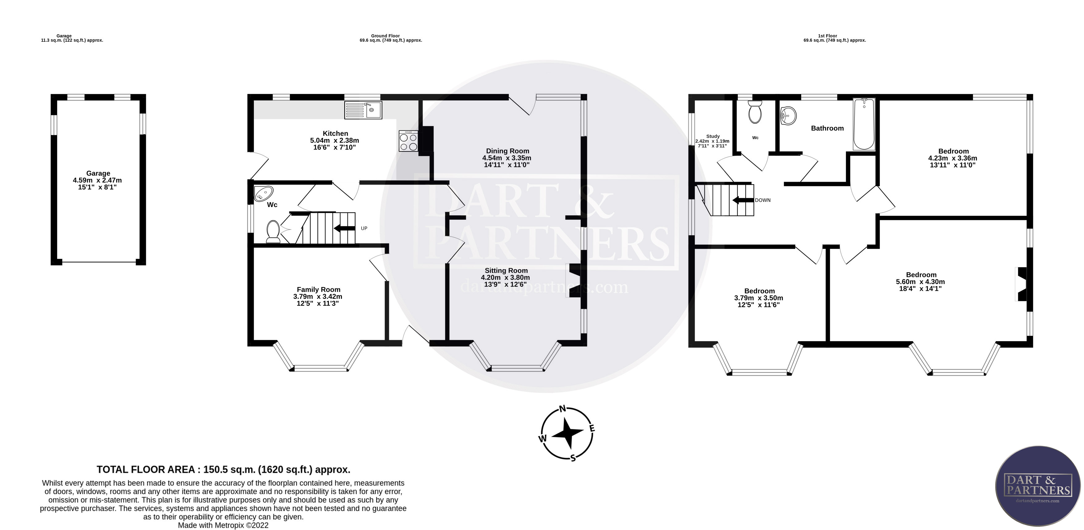 West Cliff Road, Dawlish EX7, 3 bedroom detached house for sale