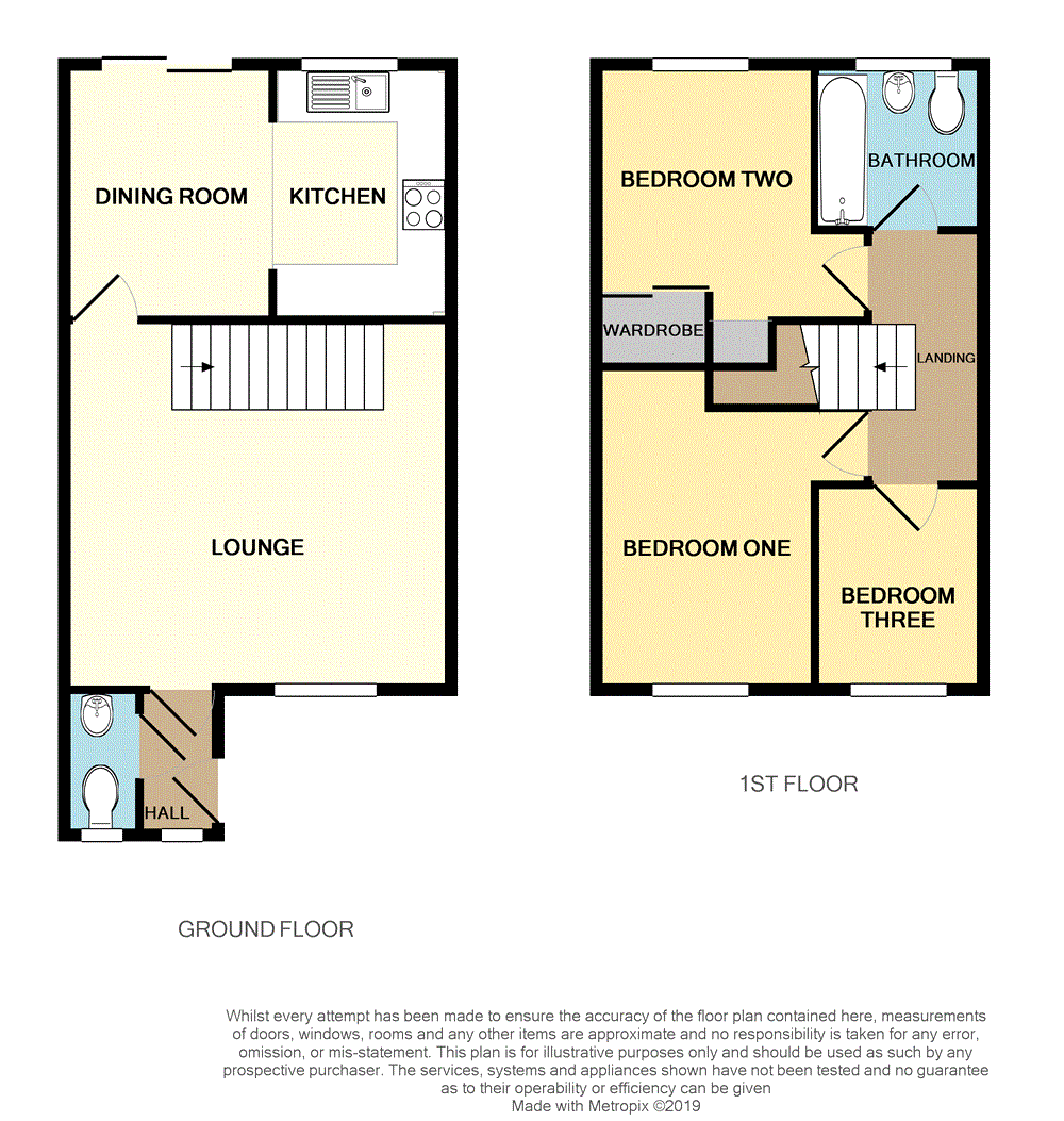 3 Bedrooms Semi-detached house to rent in Laneward Close, Shipley View, Ilkeston, Derbyshire DE7
