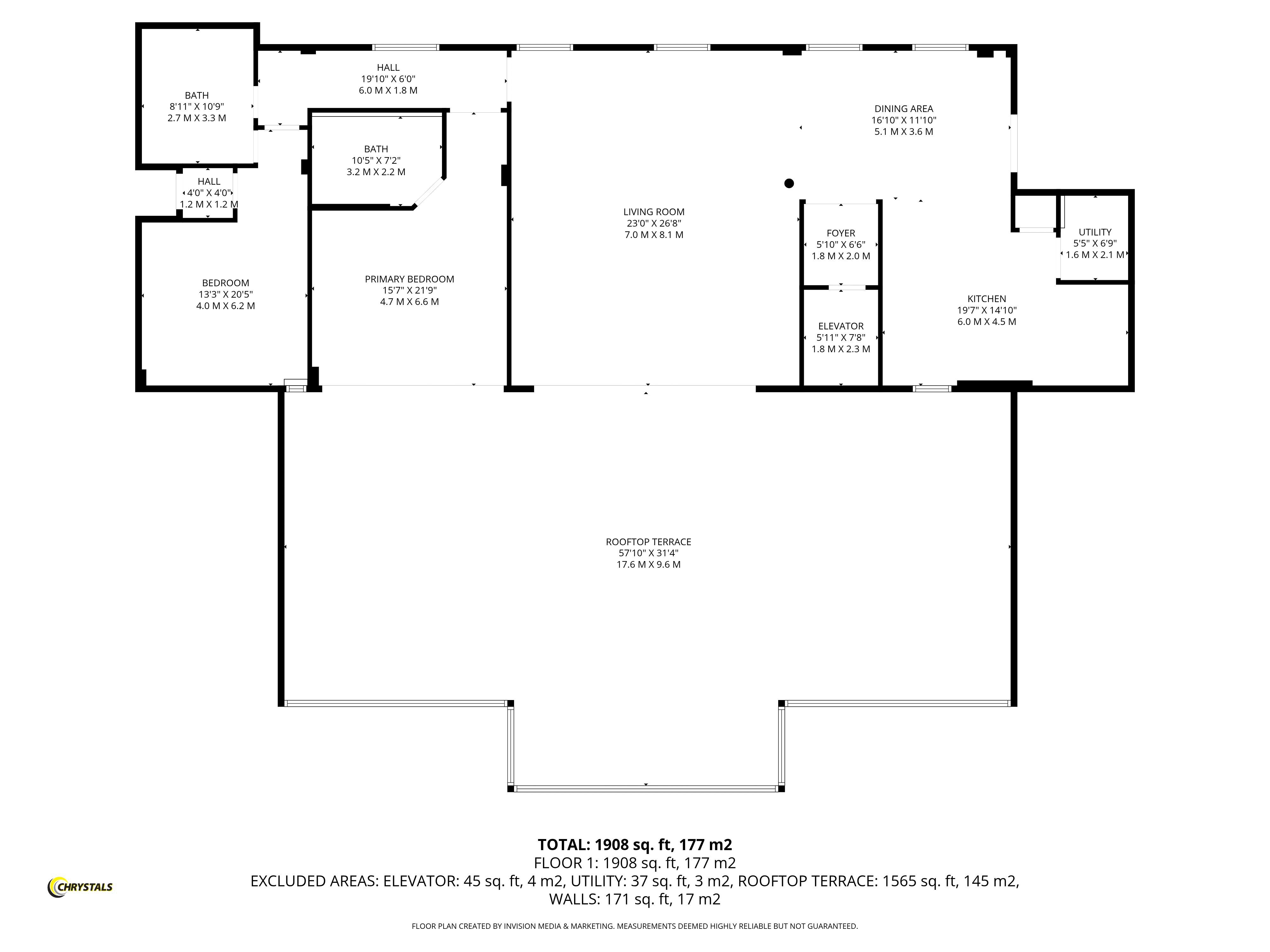 The Rooftop Penthouse, Coutts House, The Rooftop Penthouse, Coutts House, Onchan floorplan