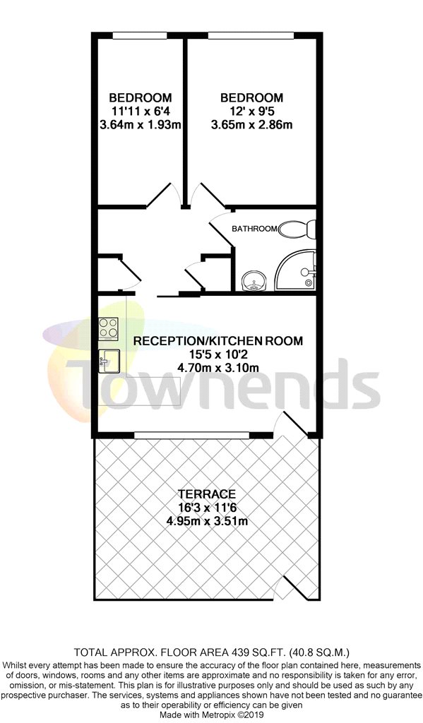 2 Bedrooms Maisonette for sale in Longmead House, Woodvale Walk, London SE27