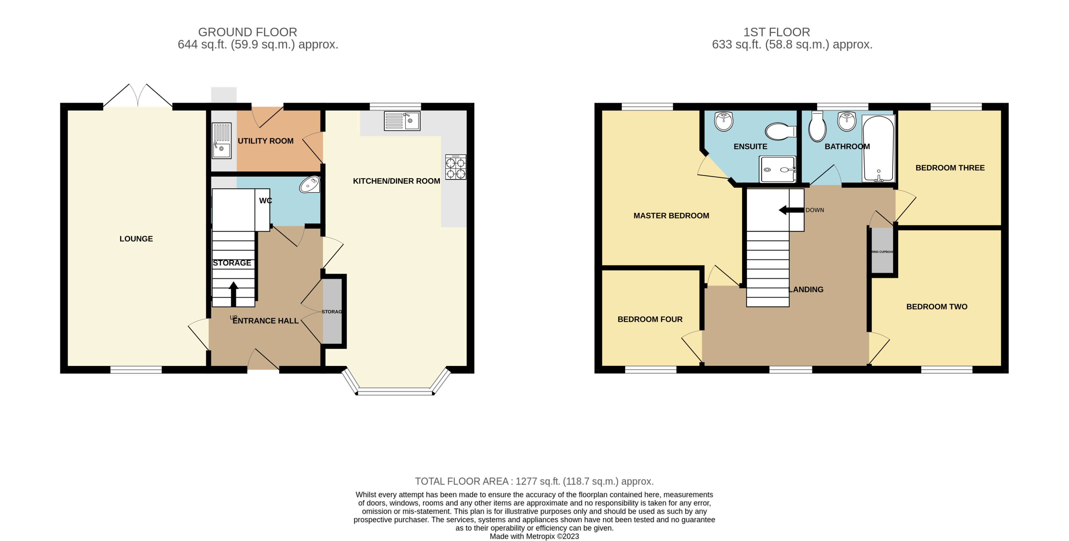 College Road, Cranwell NG34, 4 bedroom detached house for sale