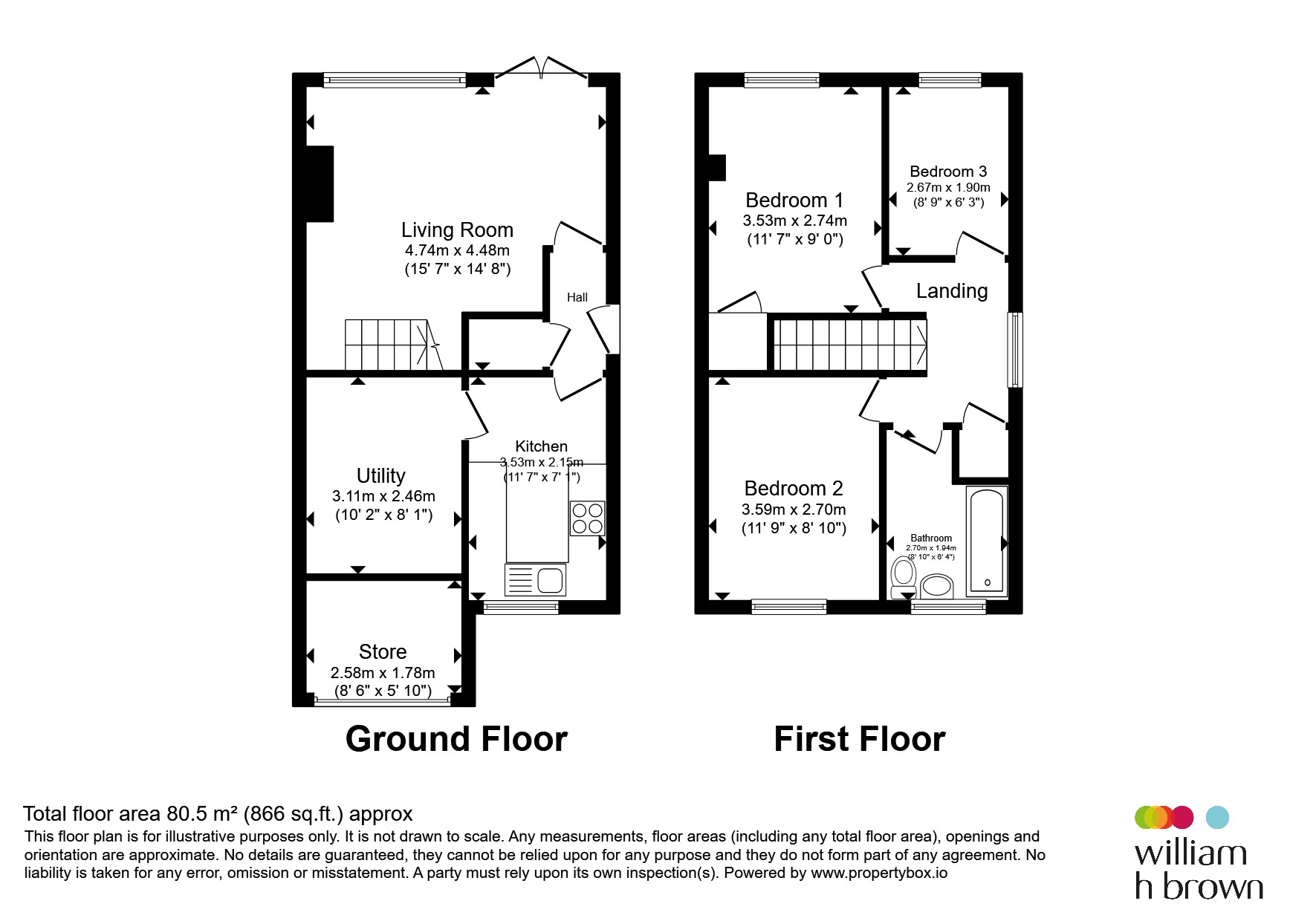 38, Upperfield Road, Rotherham floorplan