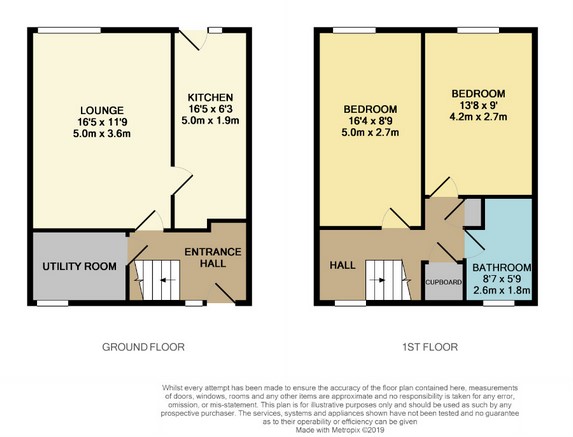 2 Bedrooms Villa for sale in 18 Hadrian Way, Bo’Ness EH51