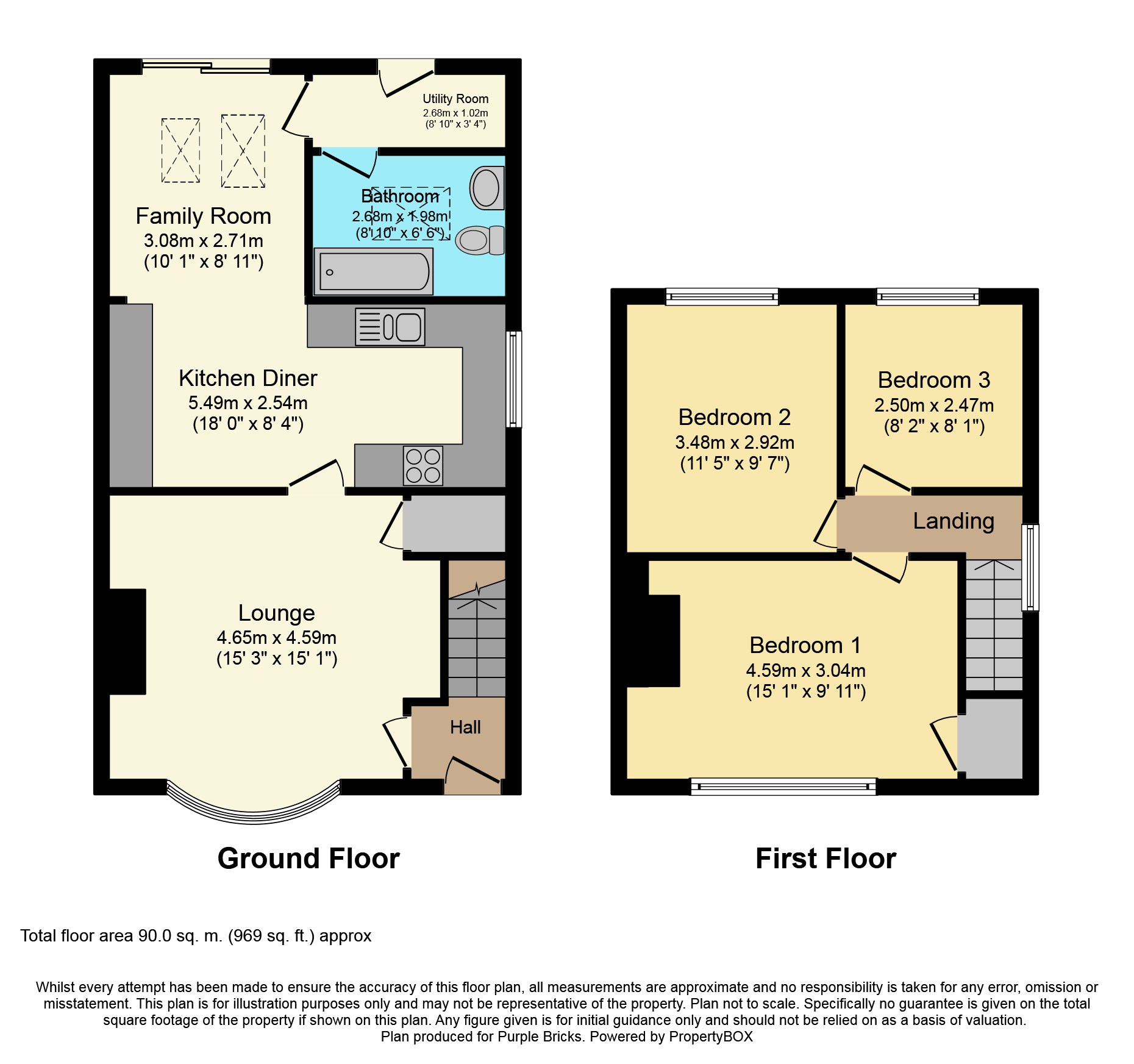 3 bed semidetached house for sale in Kilton Hill, Worksop S81 Zoopla