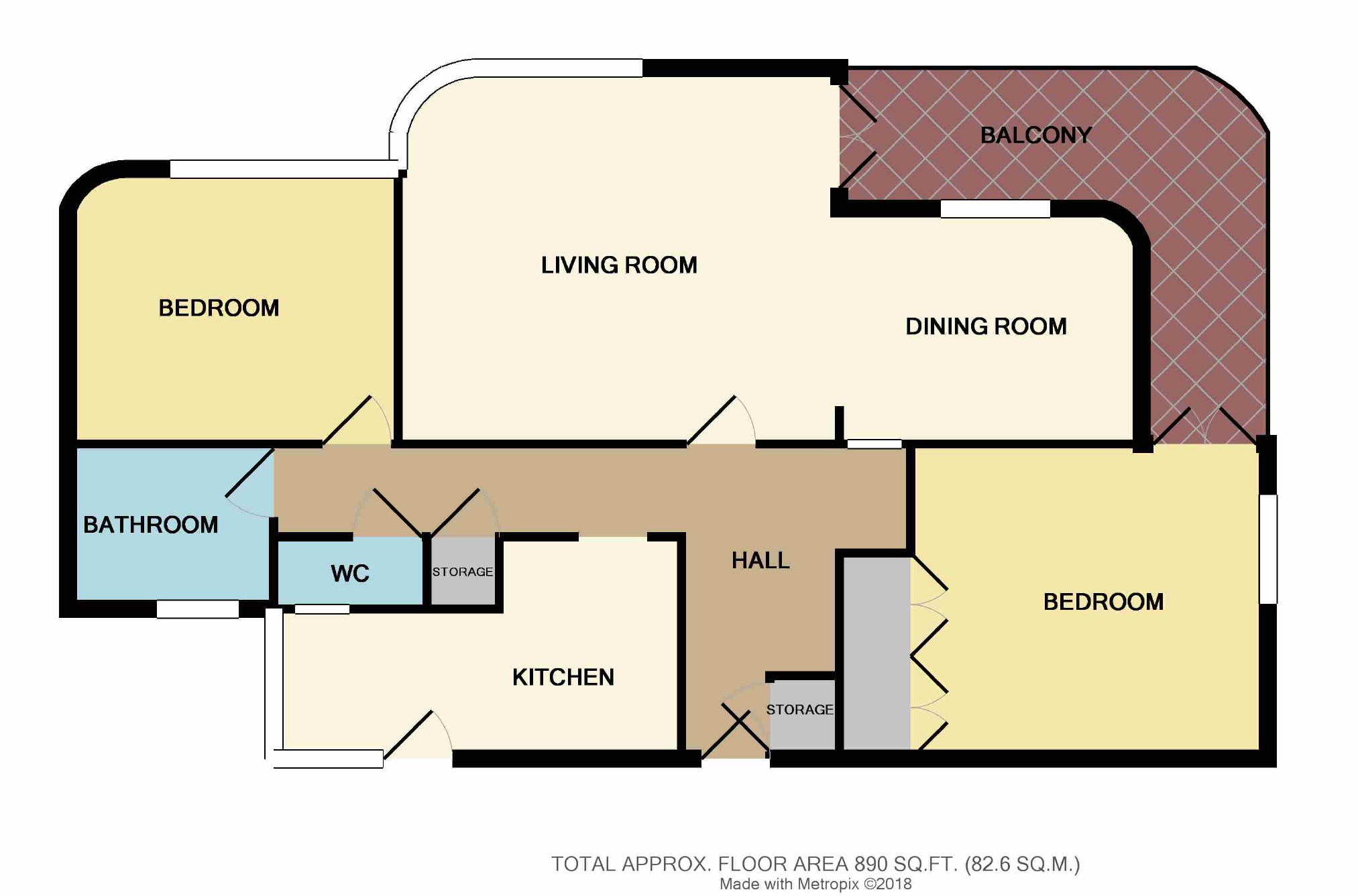 2 Bedrooms Flat for sale in Seaforth Road, Westcliff-On-Sea, Essex SS0