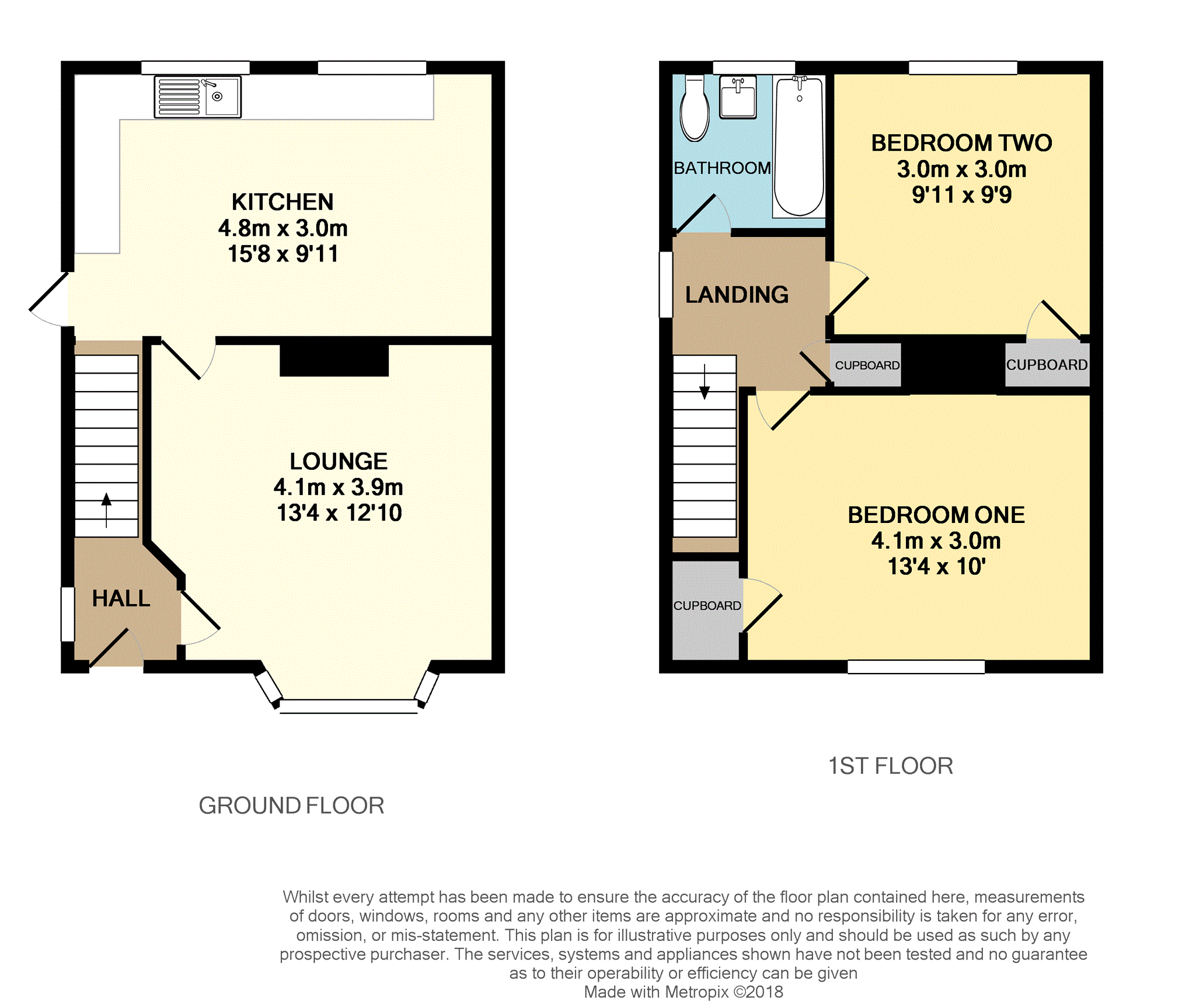 2 Bedrooms Semi-detached house for sale in Anchor Road, Rochester ME1