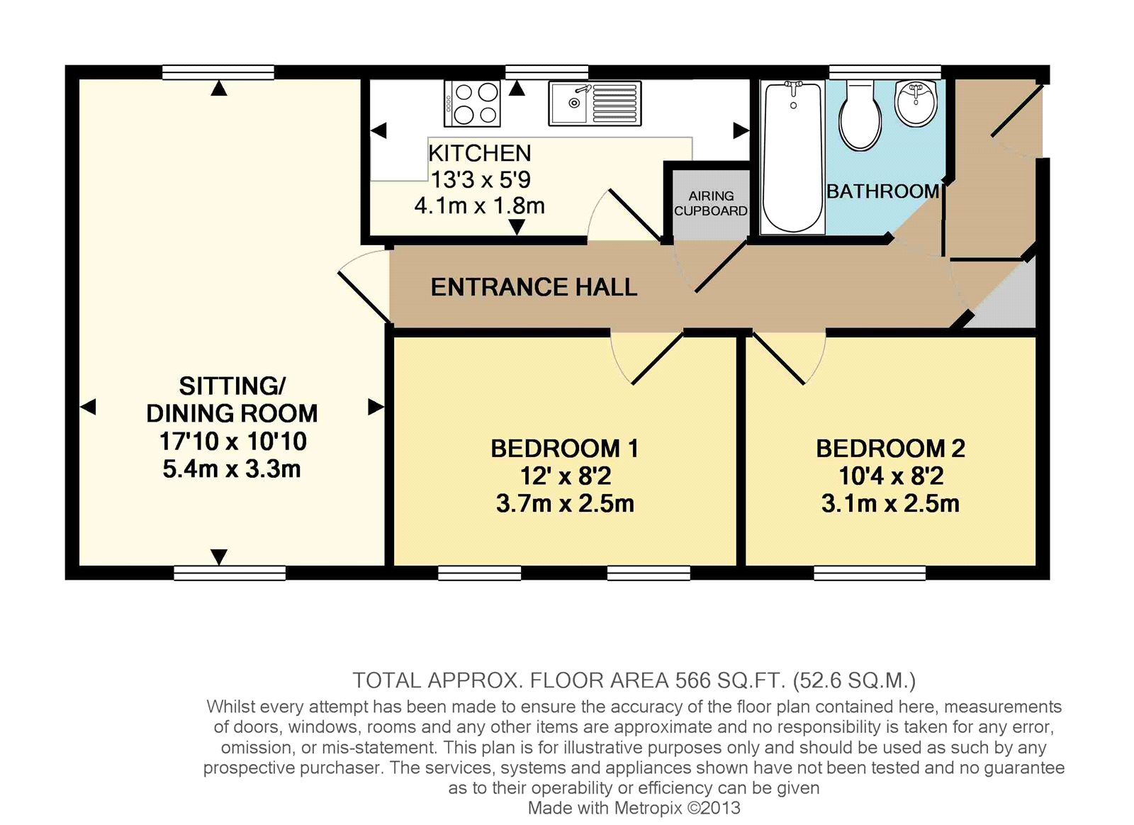 Free property report 150 Jack Russell Close, Stroud, GL5 4EJ Chimnie