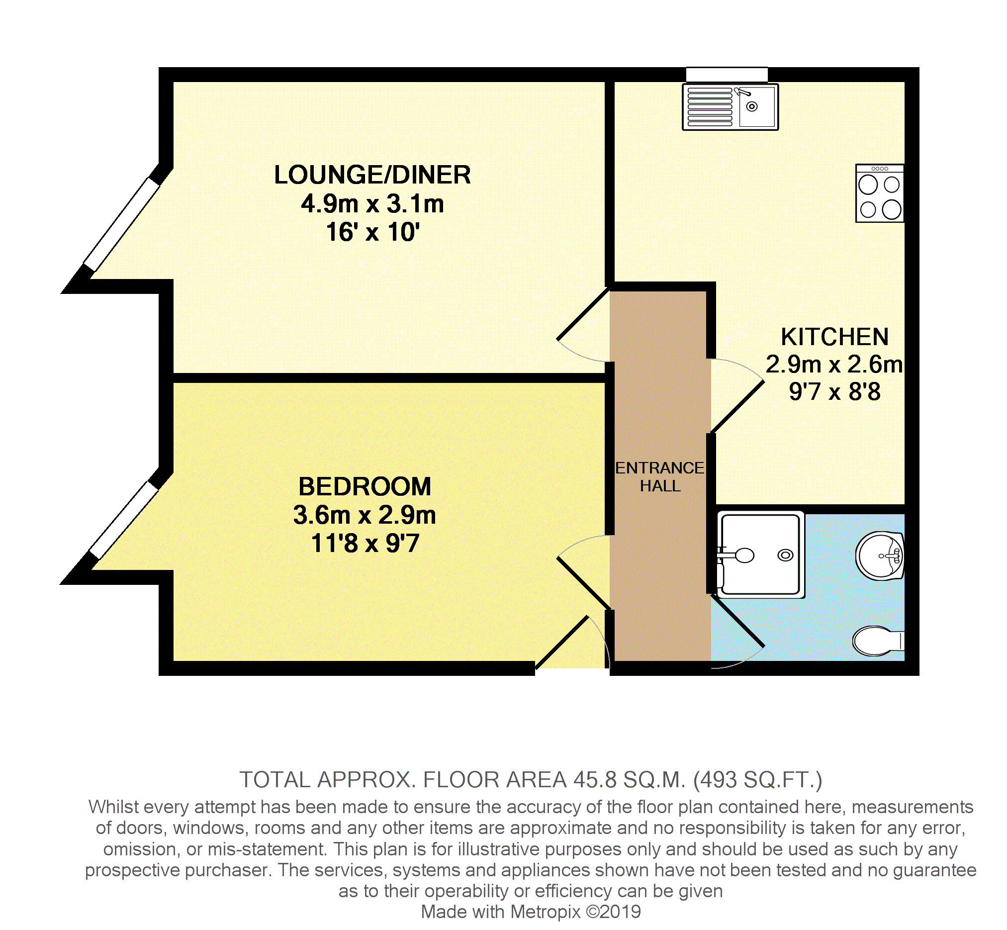 1 Bedrooms Flat for sale in The Furlongs, Hamilton ML3