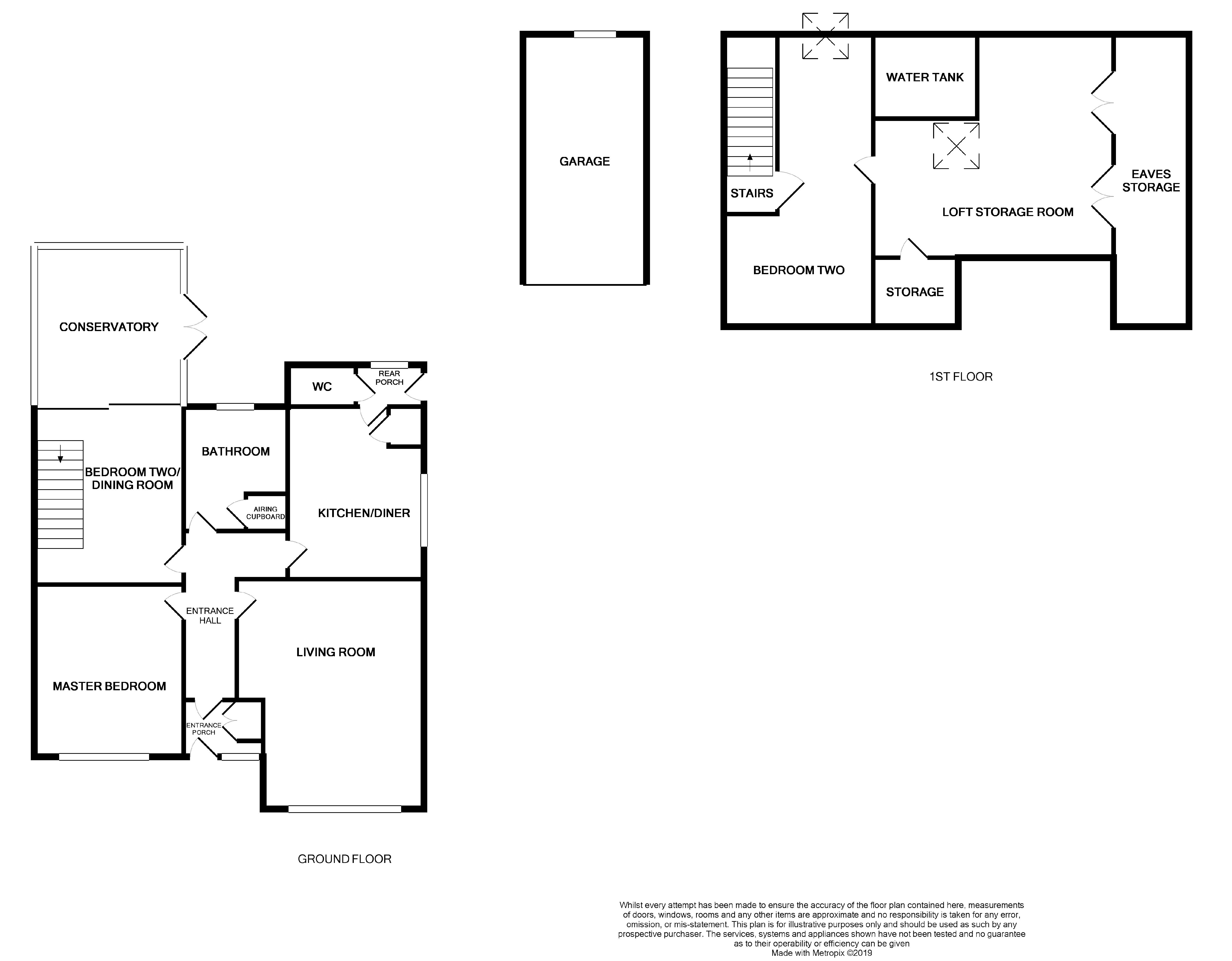 2 Bedrooms Semi-detached bungalow for sale in Lichfield Road, Stone ST15