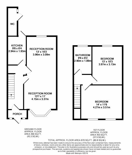 2 Bedrooms End terrace house for sale in Wyvenhoe Road, Harrow, Middlesex HA2