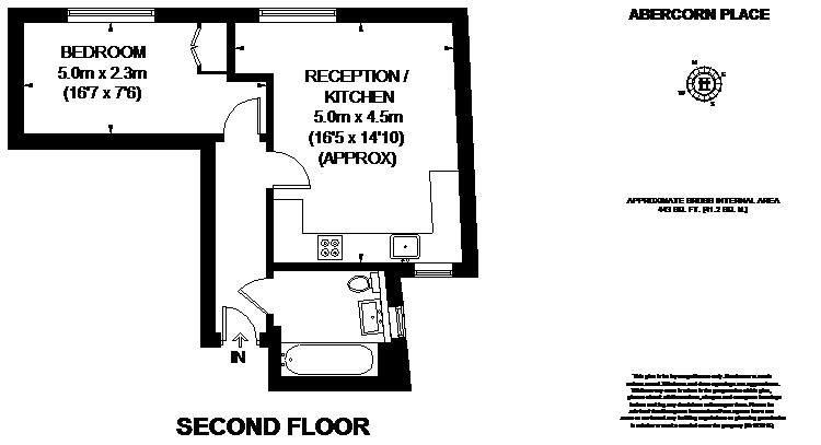 1 Bedrooms Flat to rent in Harrow Road, London NW10