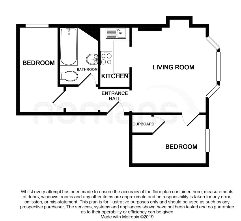 2 Bedrooms Flat for sale in Mulgrave Road, Croydon CR0