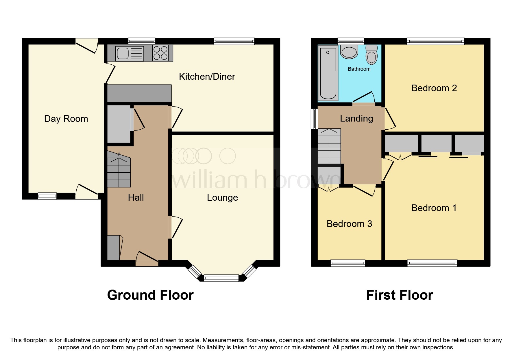 Free property report 58 Broom Valley Road, Broom Valley, Rotherham, S60