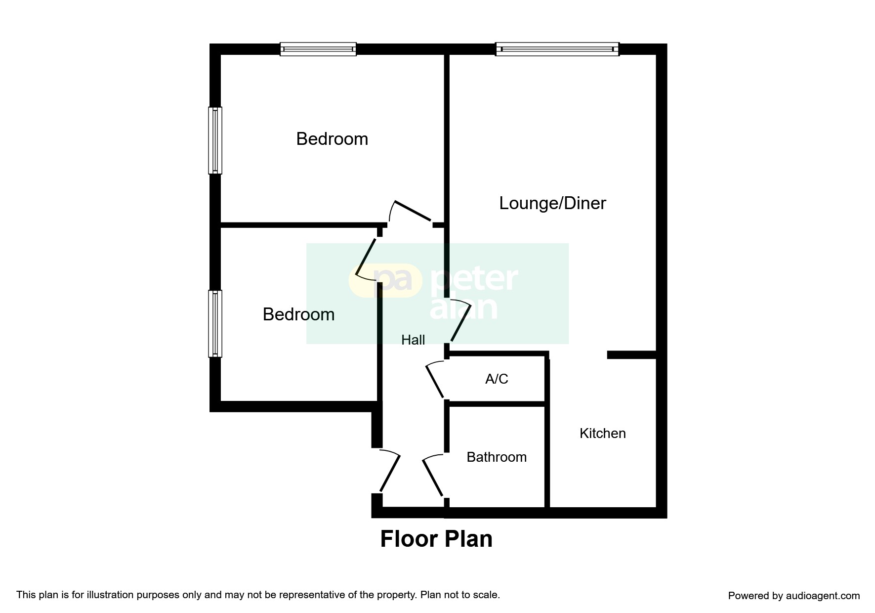 2 Bedrooms Flat for sale in Skylark Road, North Cornelly, Bridgend CF33