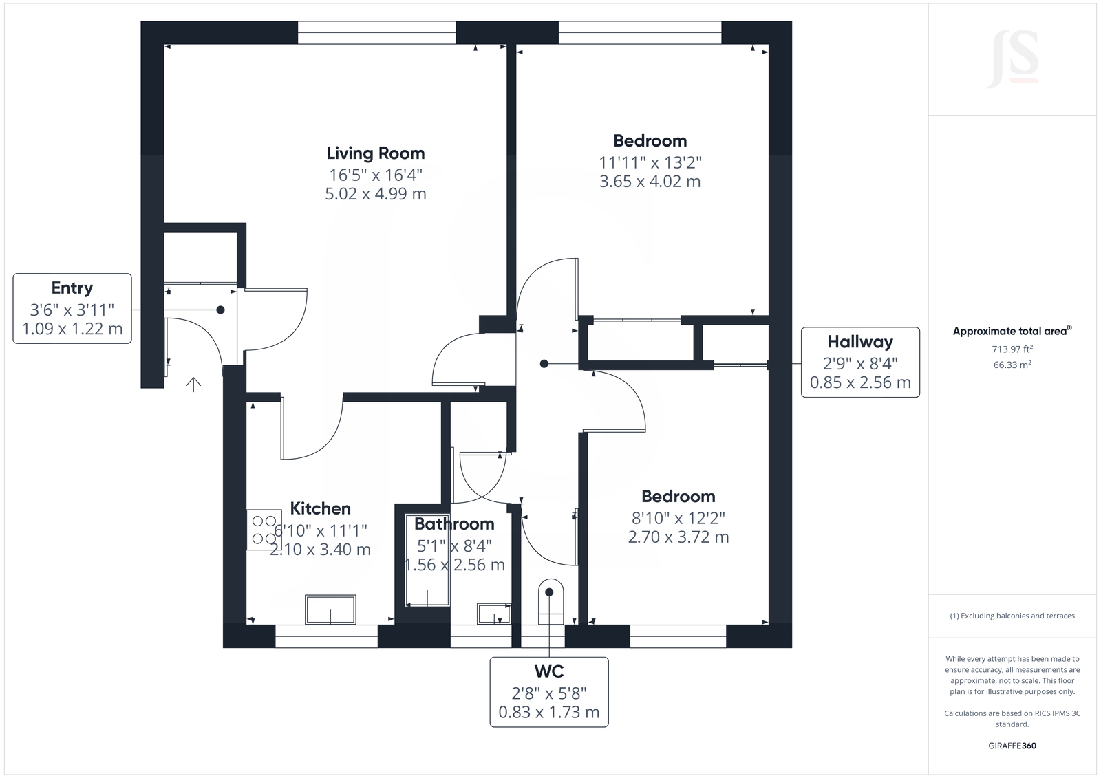 Pevensey Gardens, Worthing BN11, 2 bedroom flat for sale 68144115