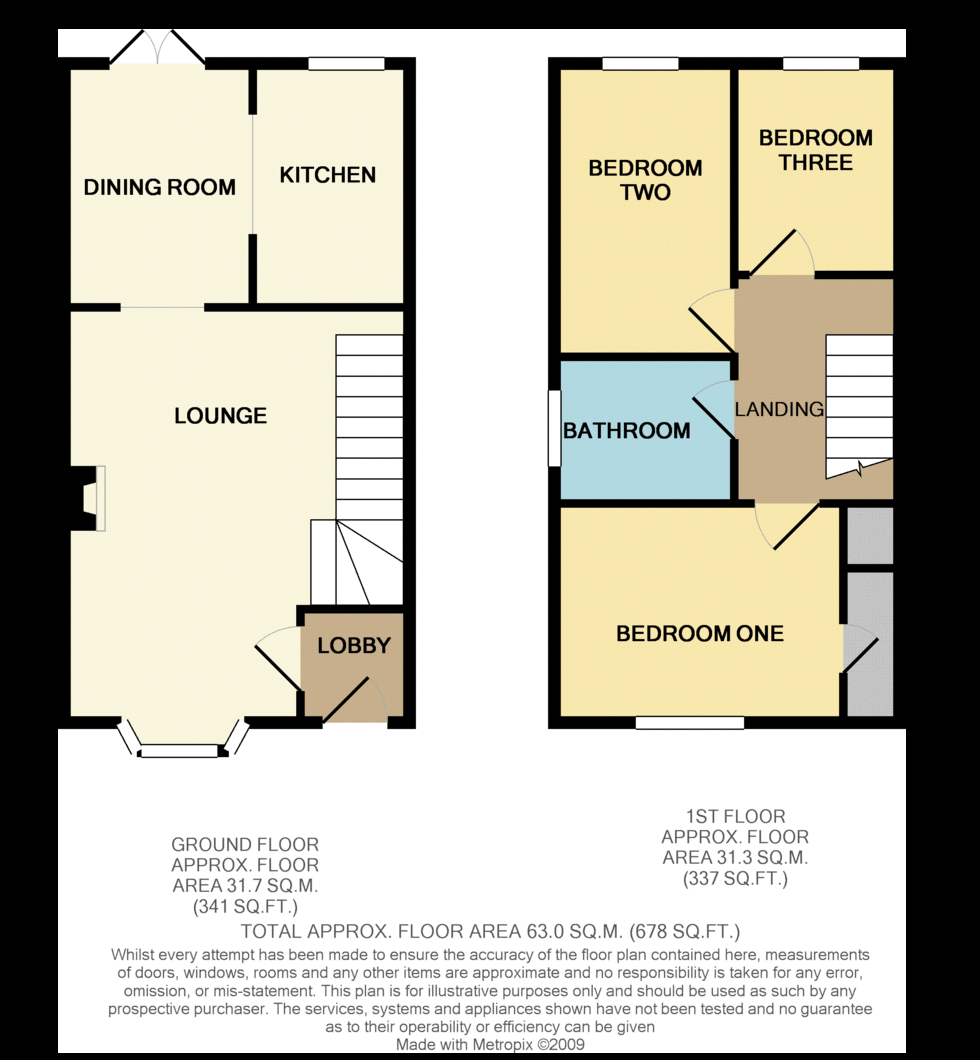 3 Bedrooms Semi-detached house for sale in Earlswood Mead, Pudsey LS28