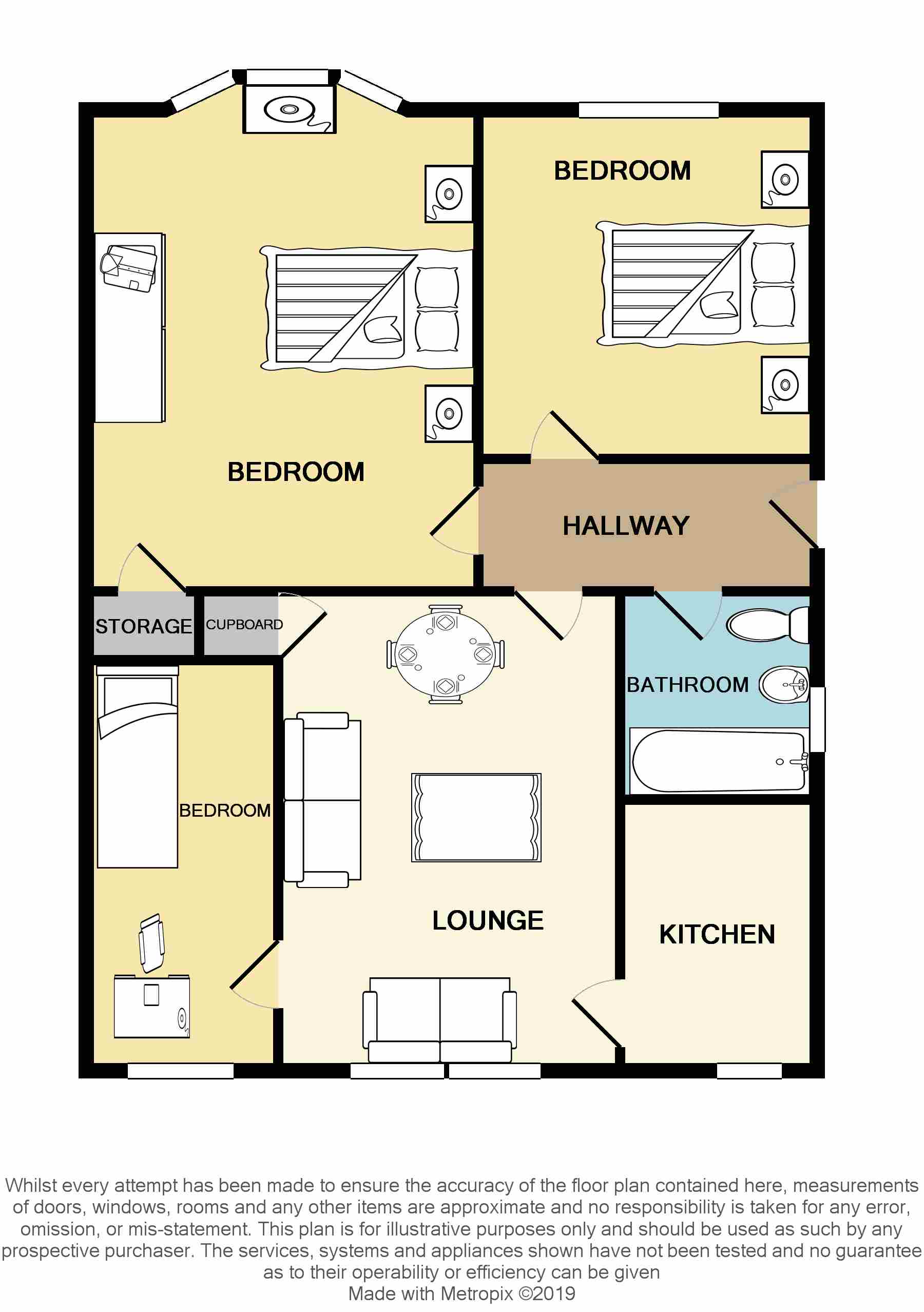 3 Bedrooms Flat for sale in Penrith Drive, Kelvindale, Glasgow G12