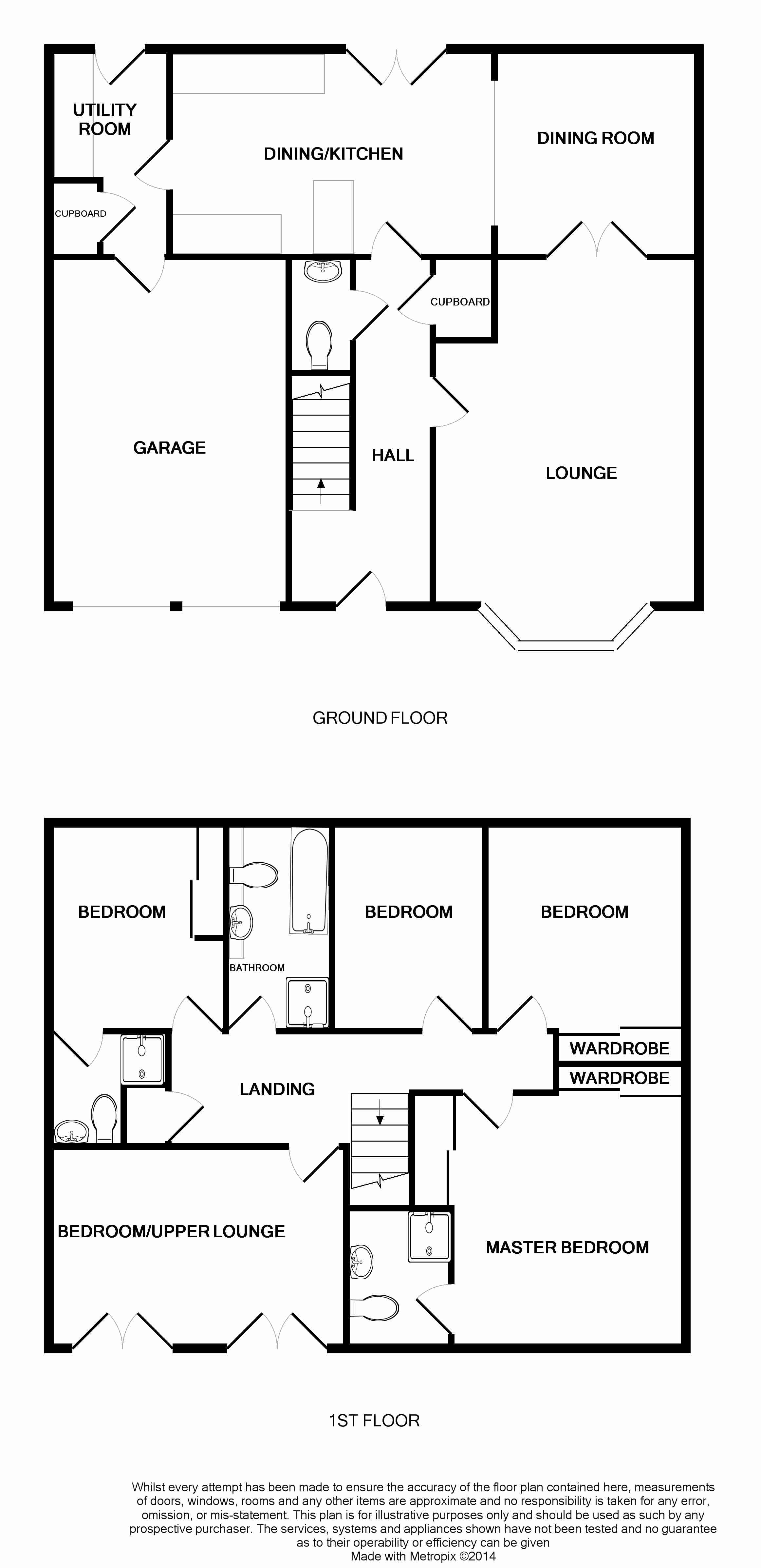5 Bedrooms Villa for sale in Corton Lea, Ayr KA6