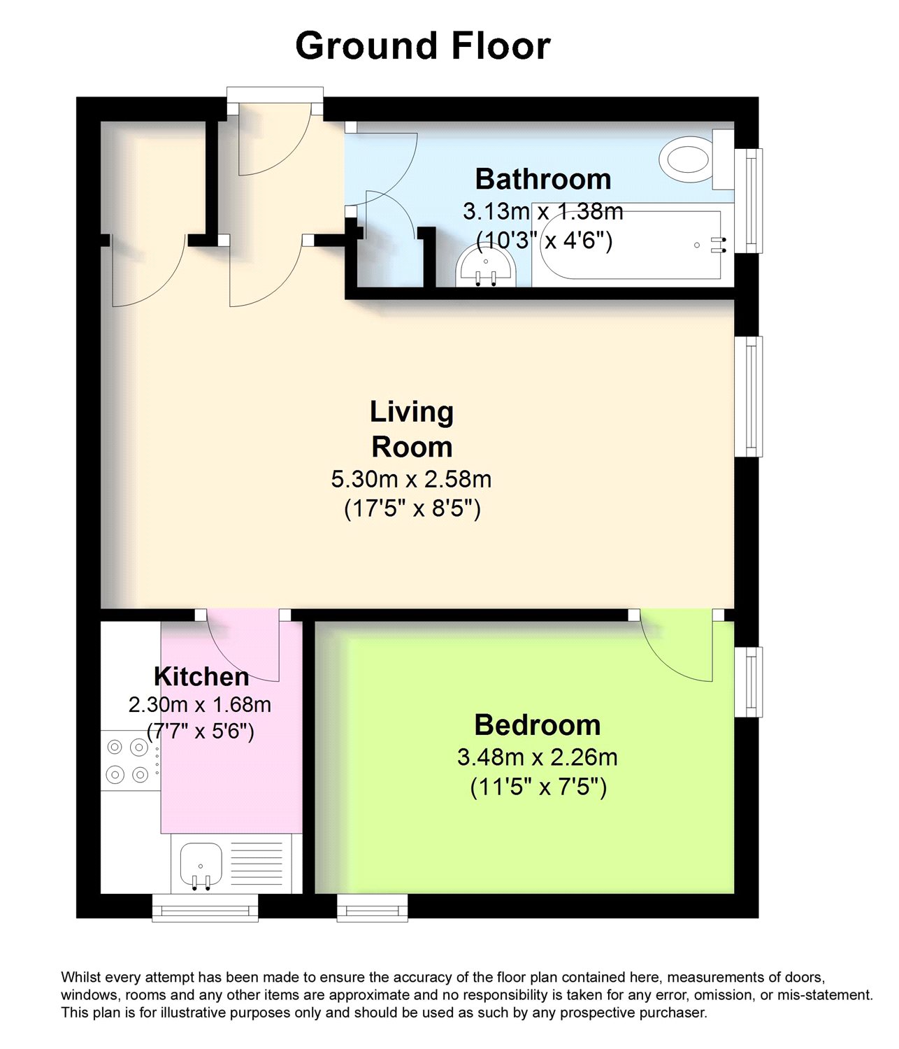 1 Bedrooms Flat for sale in Rowlands Road, Worthing, West Sussex BN11