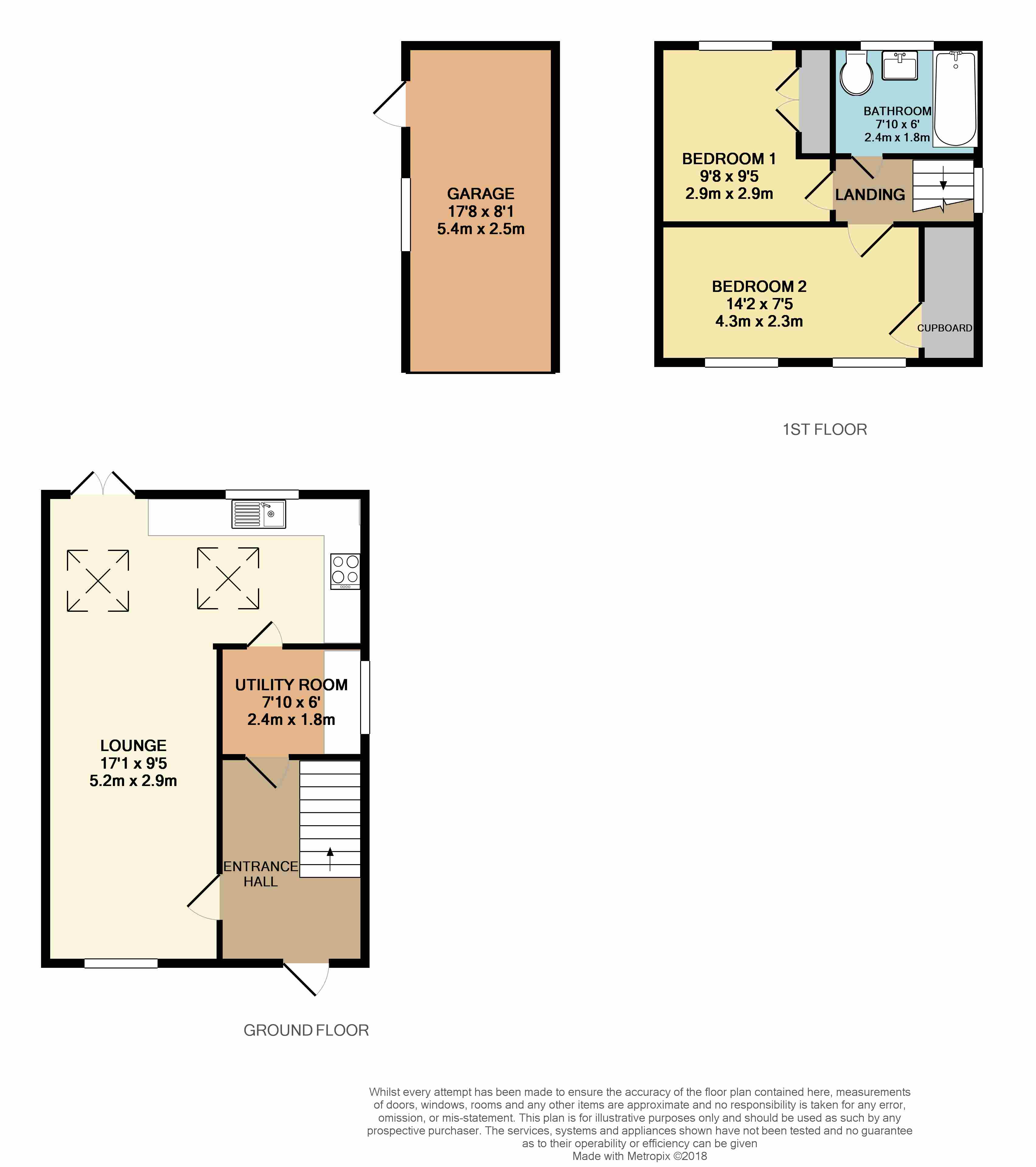 2 Bedrooms Semi-detached house for sale in Woodside Way, Reading RG2