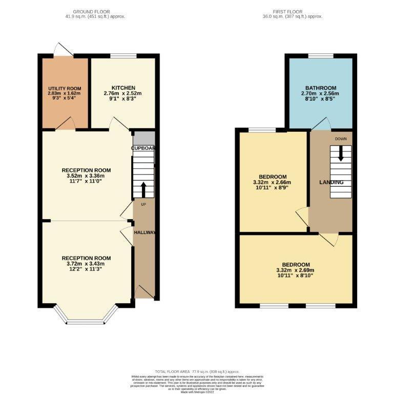 Kenilworth Avenue, London E17, 2 bedroom terraced house for sale