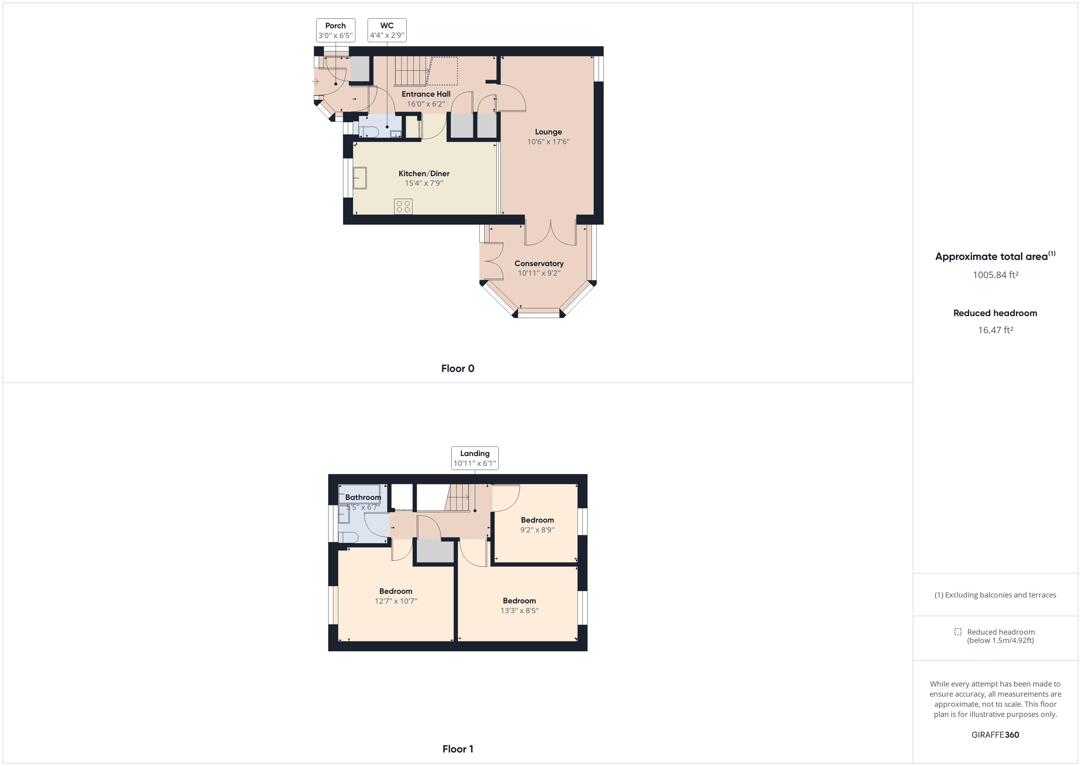 Vicarage Road, Halesowen B62, 3 bedroom linkdetached house for sale