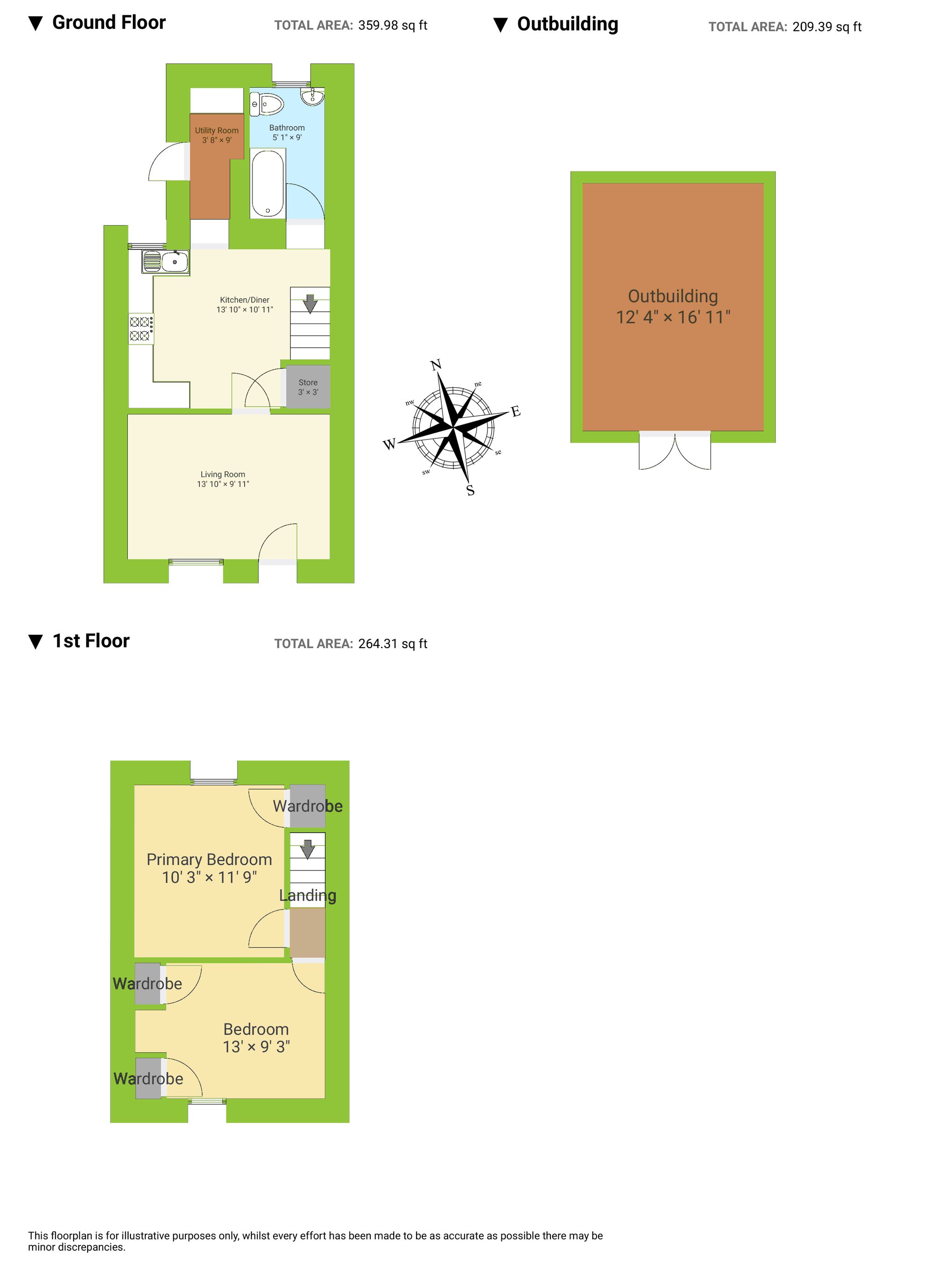 12 School Street, Porth floorplan