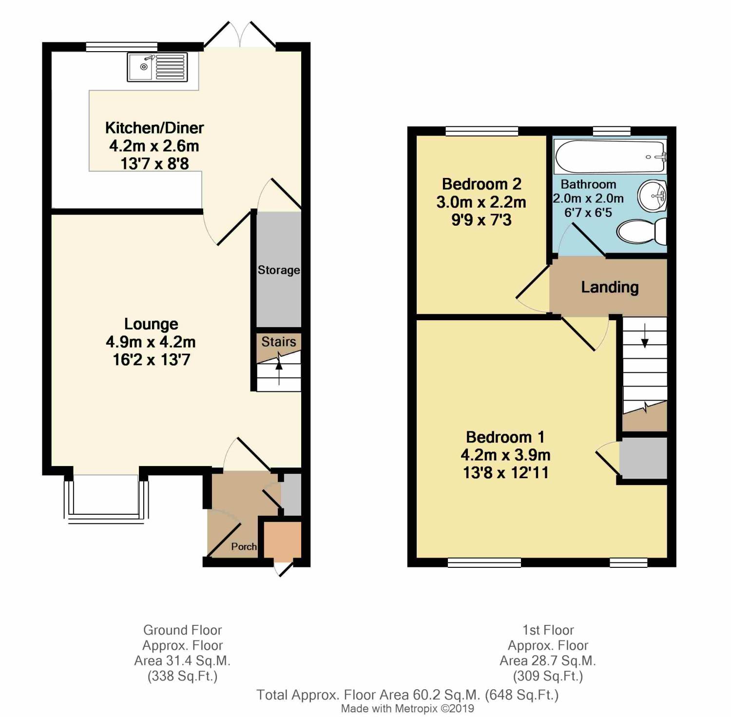 2 Bedrooms Semi-detached house for sale in Brecon Close, Sothall, Sheffield, South Yorkshire S20